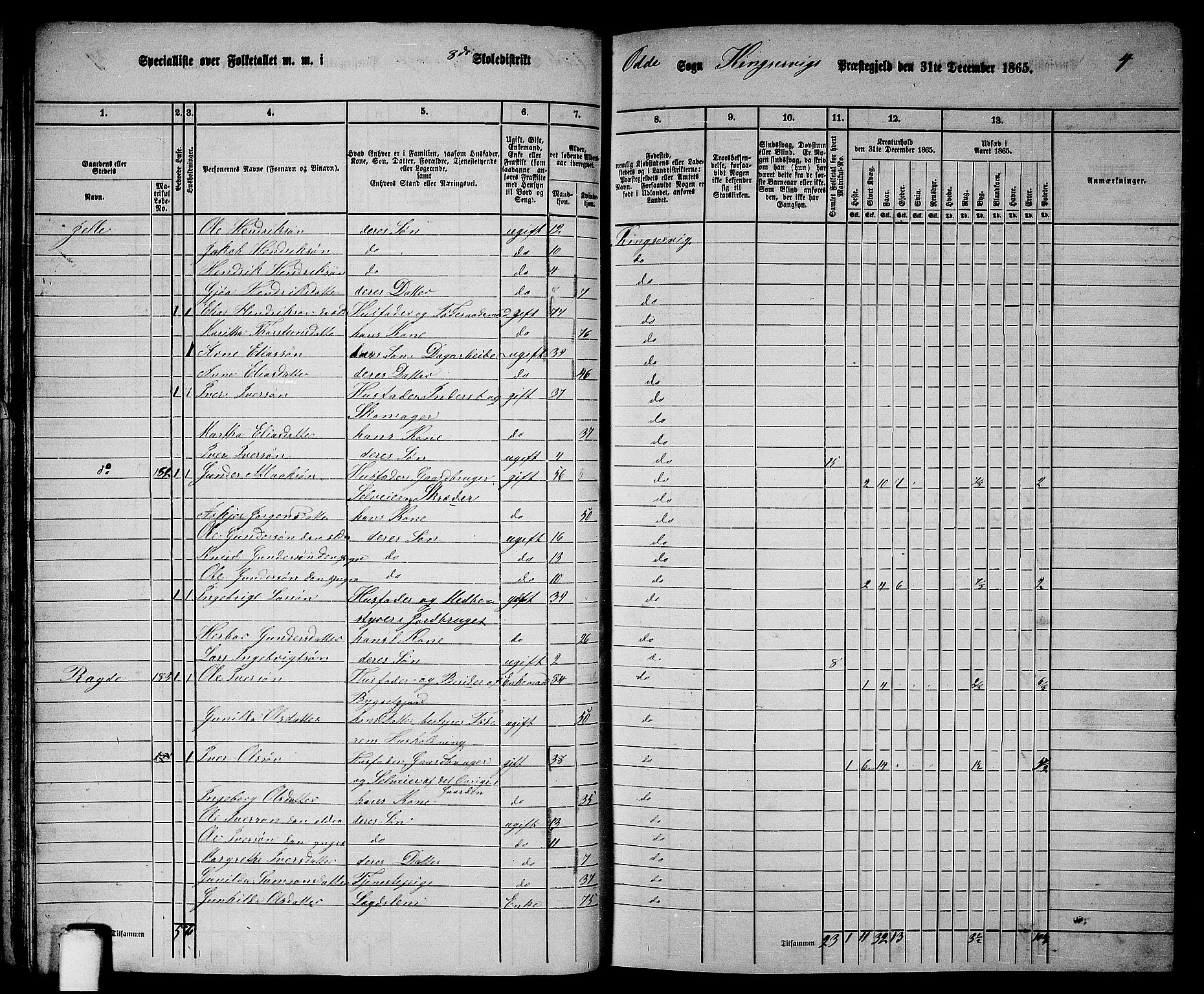 RA, 1865 census for Kinsarvik, 1865, p. 62