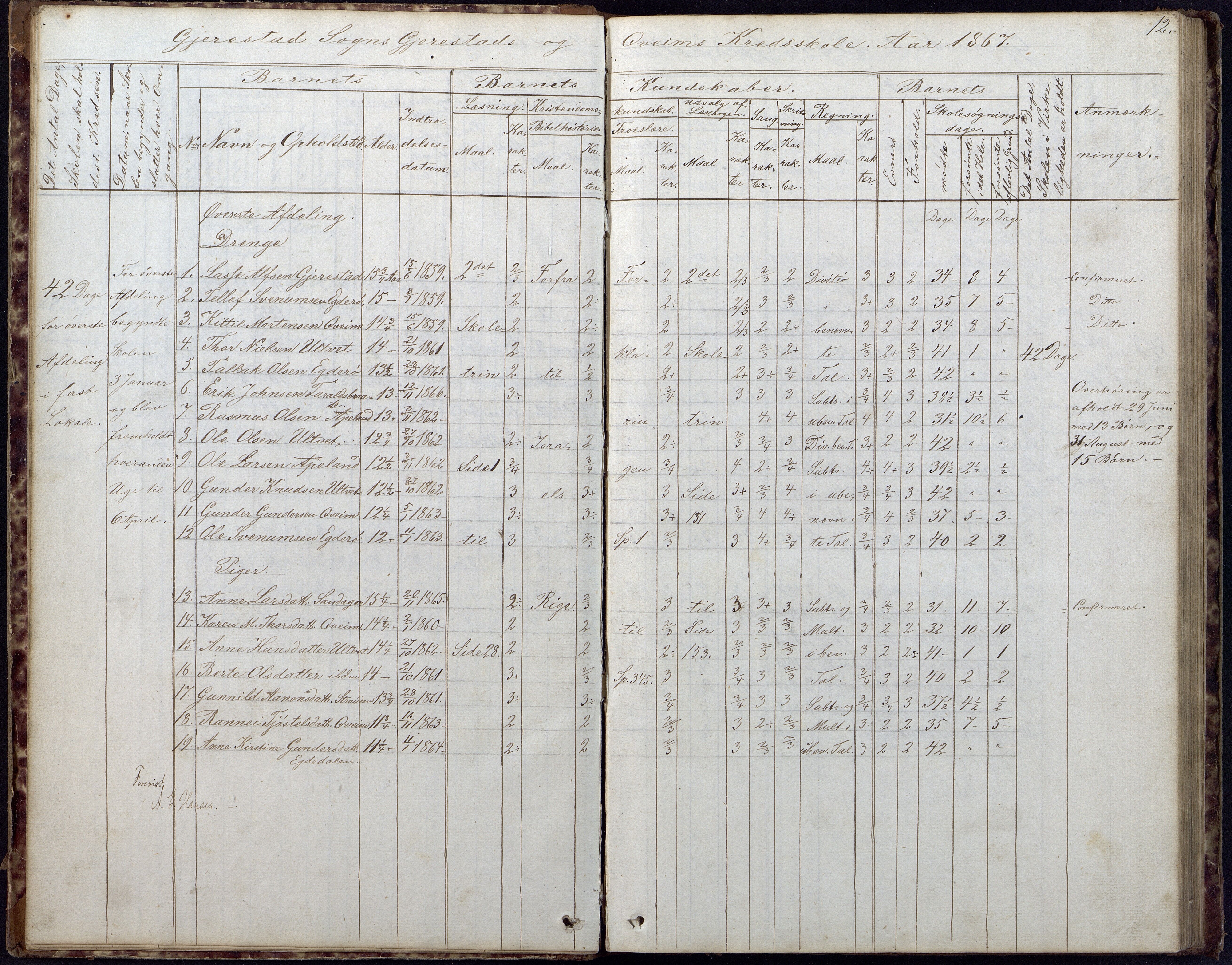 Gjerstad Kommune, Gjerstad Skole, AAKS/KA0911-550a/F02/L0005: Skoleprotokoll, 1863-1891, p. 12