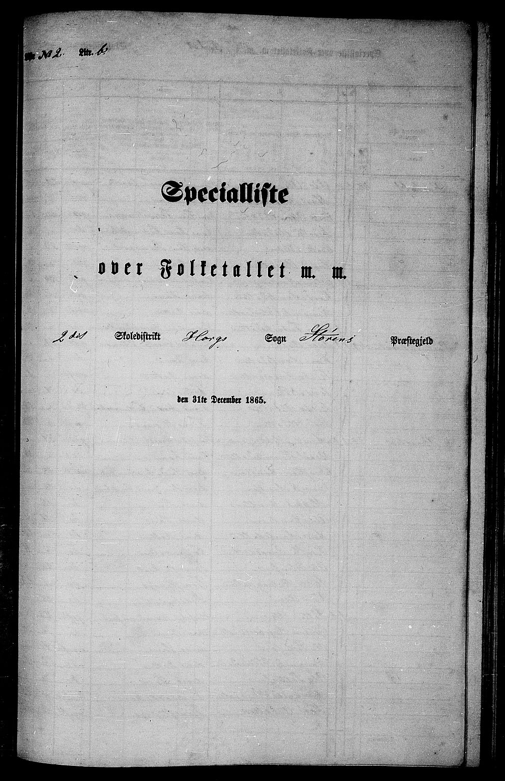 RA, 1865 census for Støren, 1865, p. 146