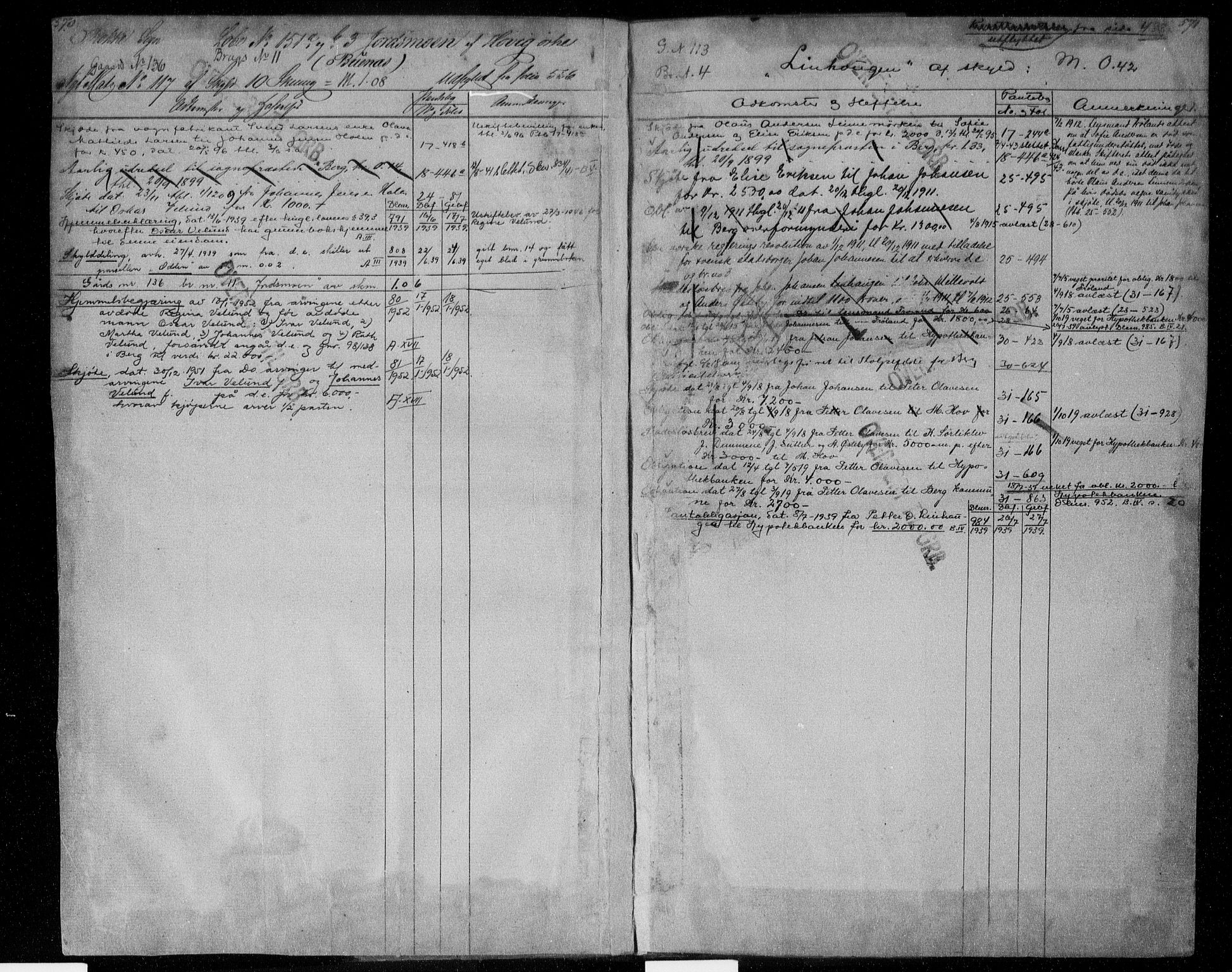 Idd og Marker sorenskriveri, AV/SAO-A-10283/G/Ga/Gac/L0004b: Mortgage register no. II 4b, 1848-1953, p. 570-571