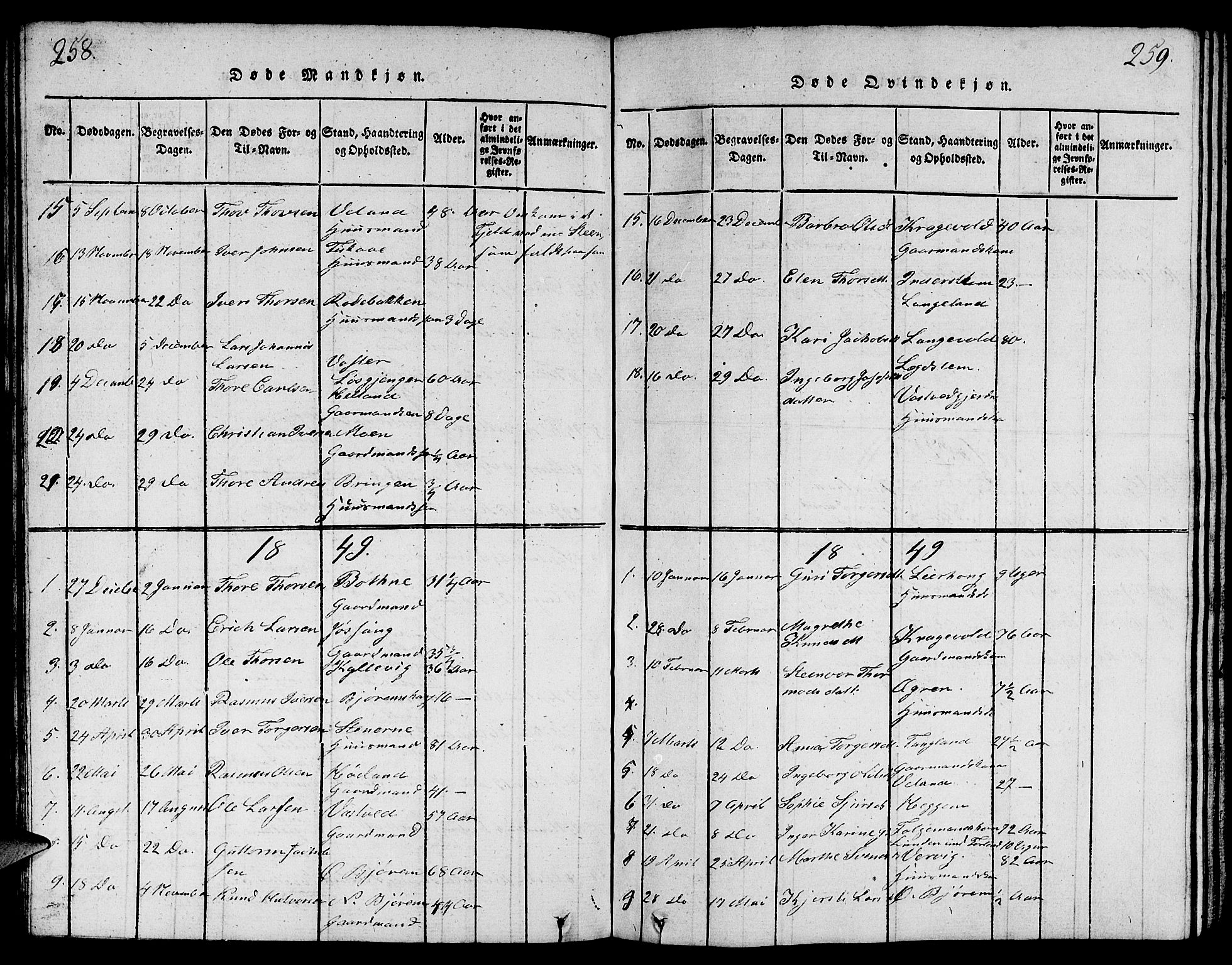 Strand sokneprestkontor, SAST/A-101828/H/Ha/Hab/L0001: Parish register (copy) no. B 1, 1816-1854, p. 258-259