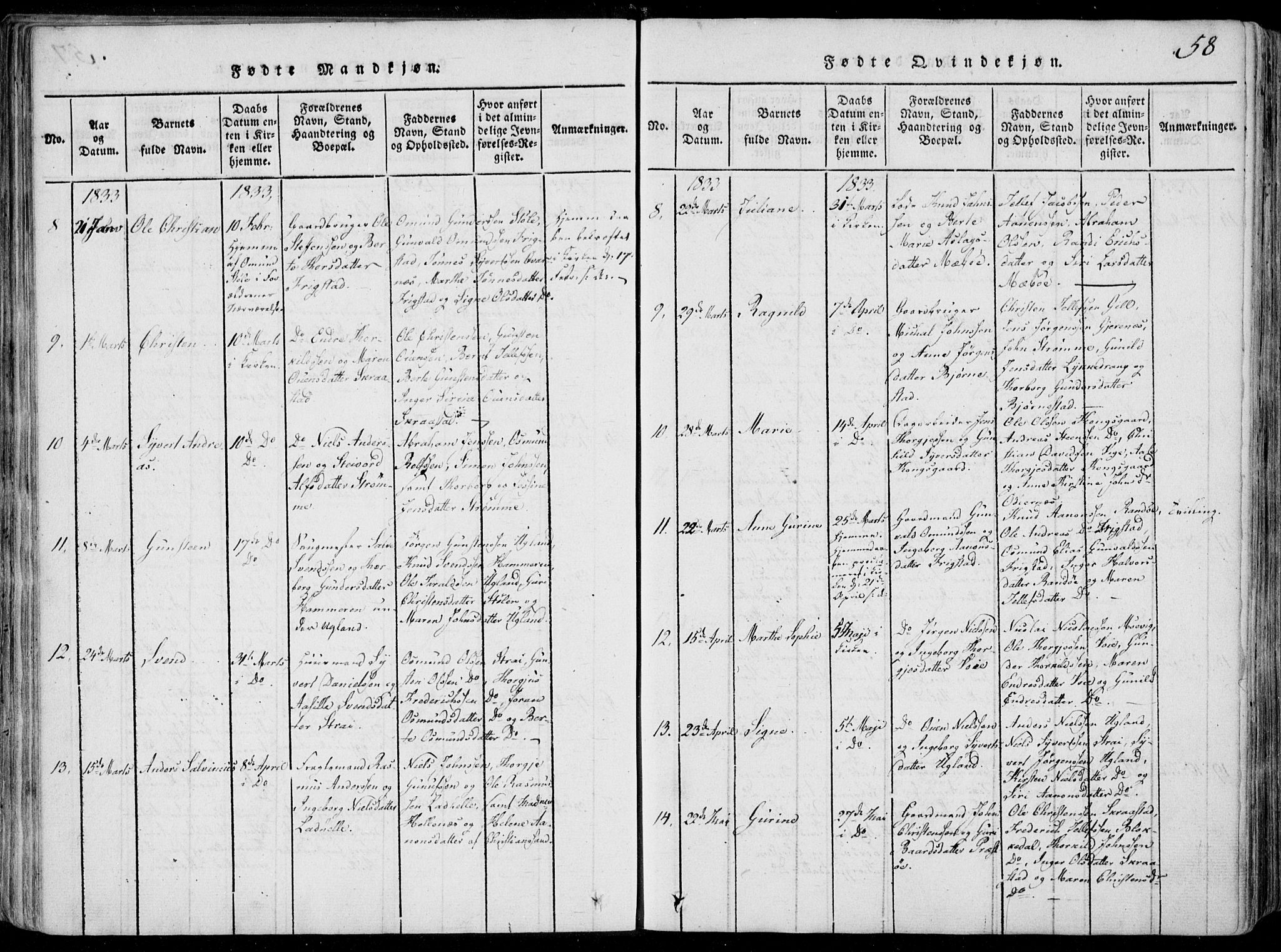 Oddernes sokneprestkontor, SAK/1111-0033/F/Fa/Faa/L0005: Parish register (official) no. A 5, 1820-1838, p. 58