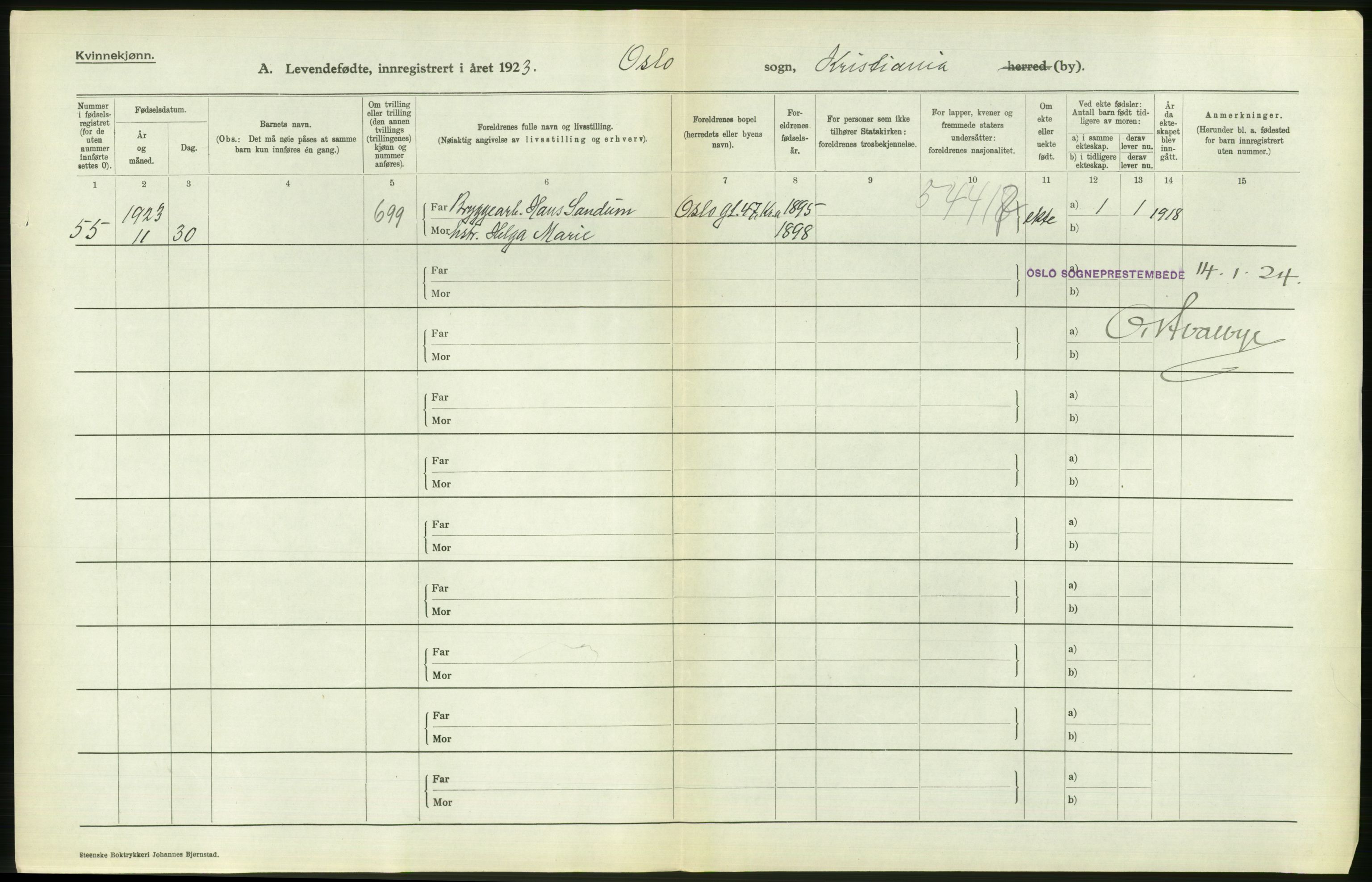 Statistisk sentralbyrå, Sosiodemografiske emner, Befolkning, RA/S-2228/D/Df/Dfc/Dfcc/L0006: Kristiania: Levendefødte menn og kvinner., 1923, p. 616