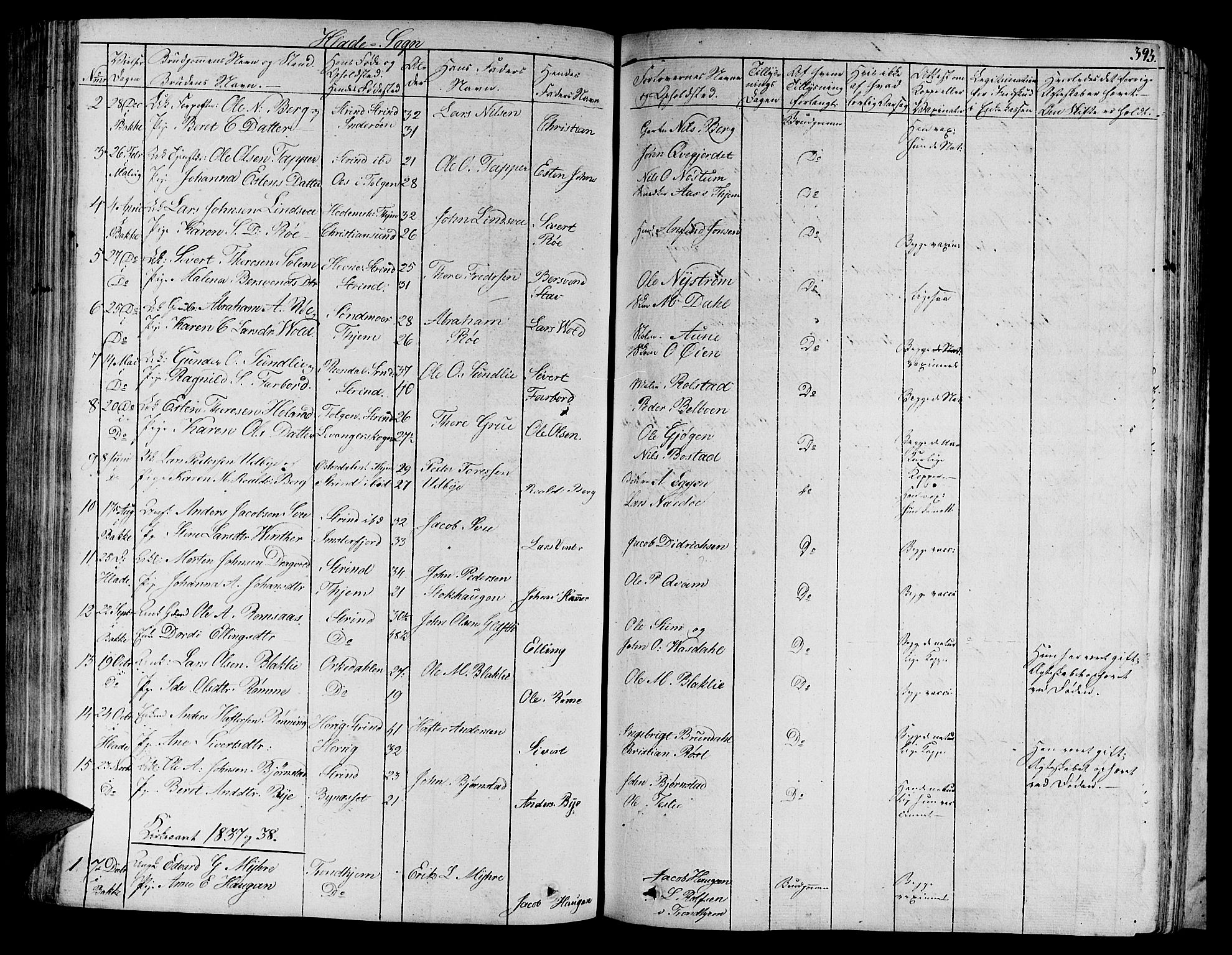 Ministerialprotokoller, klokkerbøker og fødselsregistre - Sør-Trøndelag, SAT/A-1456/606/L0286: Parish register (official) no. 606A04 /1, 1823-1840, p. 393