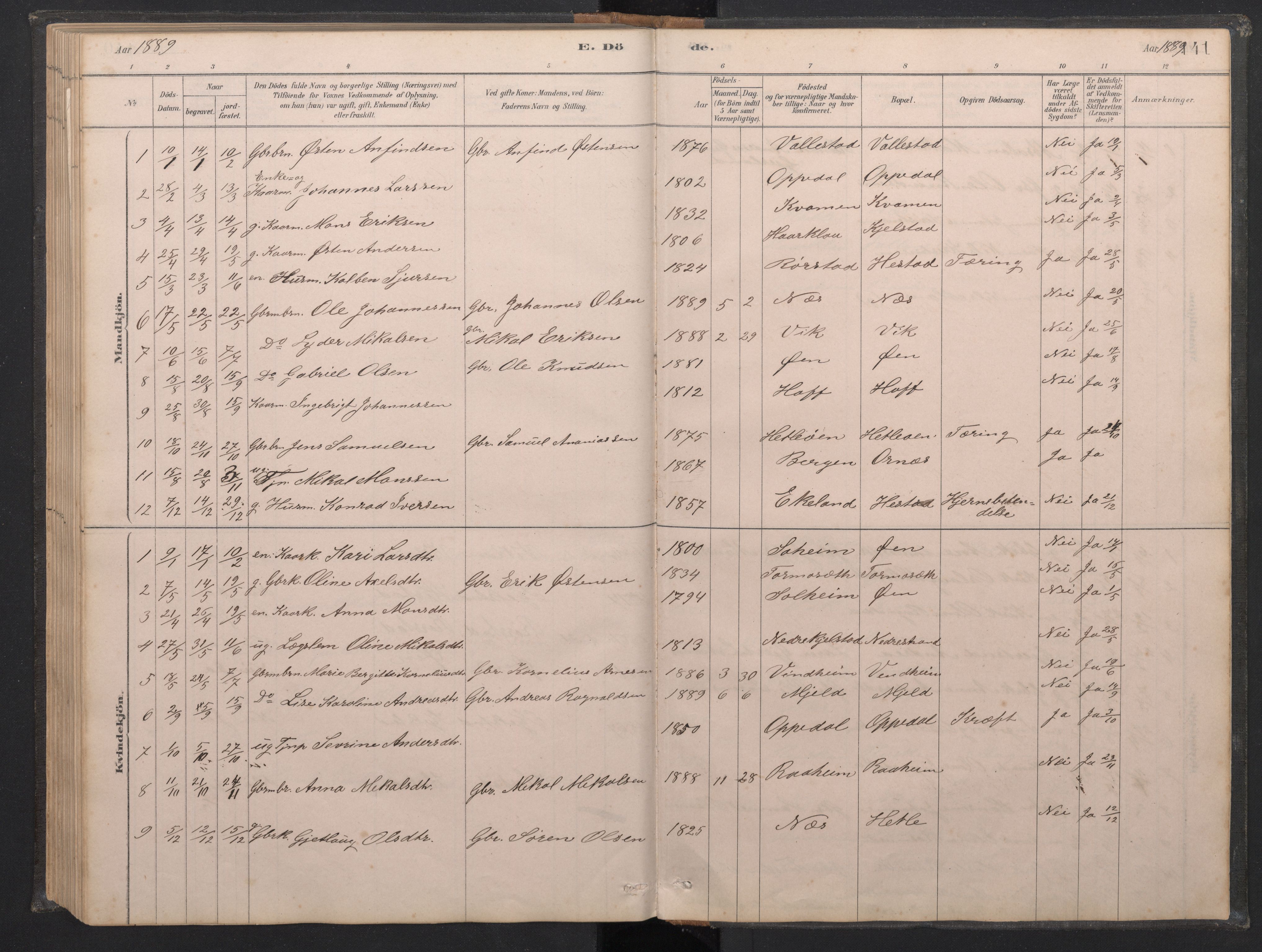 Gaular sokneprestembete, SAB/A-80001/H/Hab: Parish register (copy) no. C 3, 1878-1897, p. 140b-141a