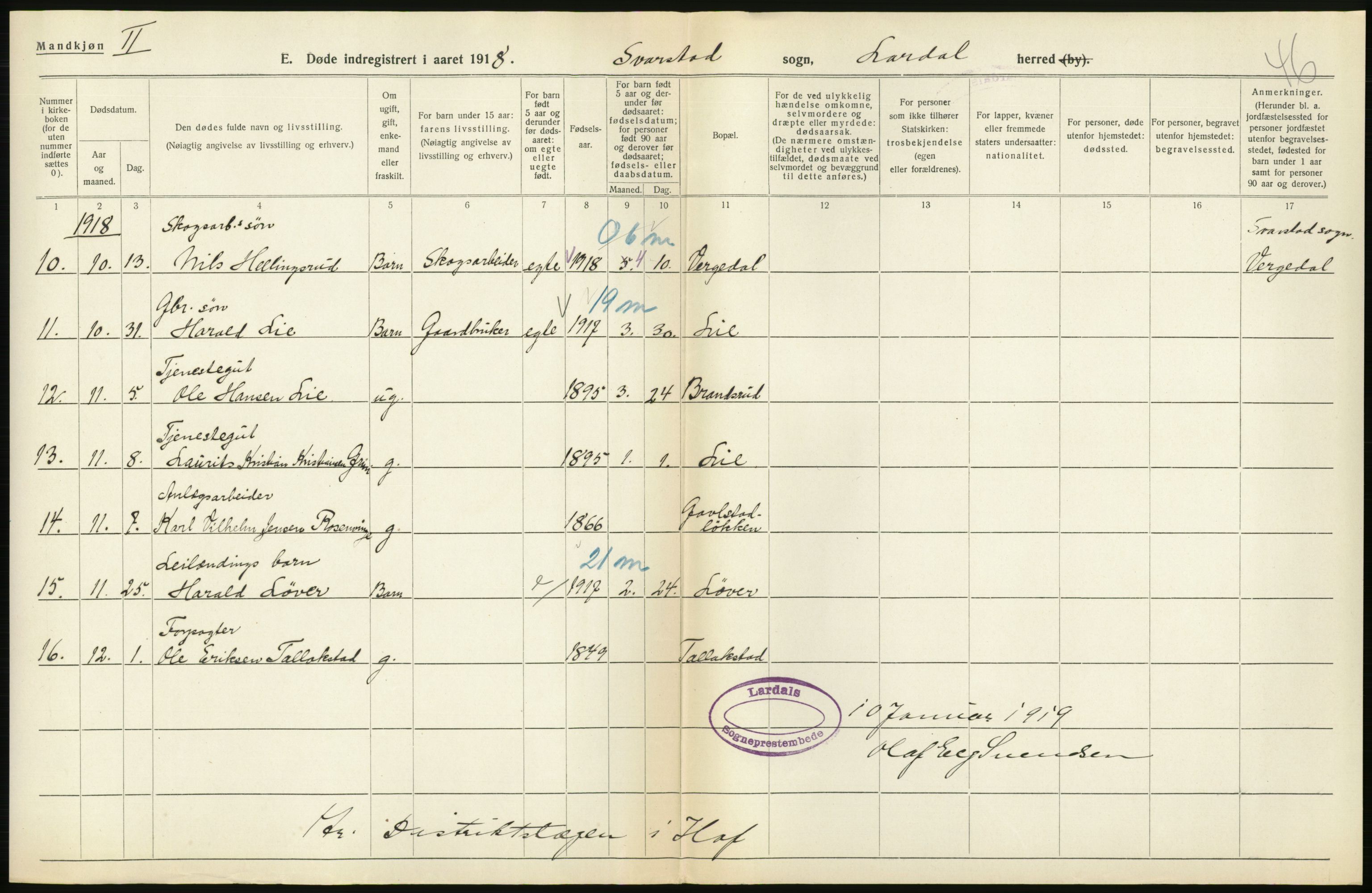 Statistisk sentralbyrå, Sosiodemografiske emner, Befolkning, AV/RA-S-2228/D/Df/Dfb/Dfbh/L0023: Vestfold fylke: Døde. Bygder og byer., 1918, p. 172