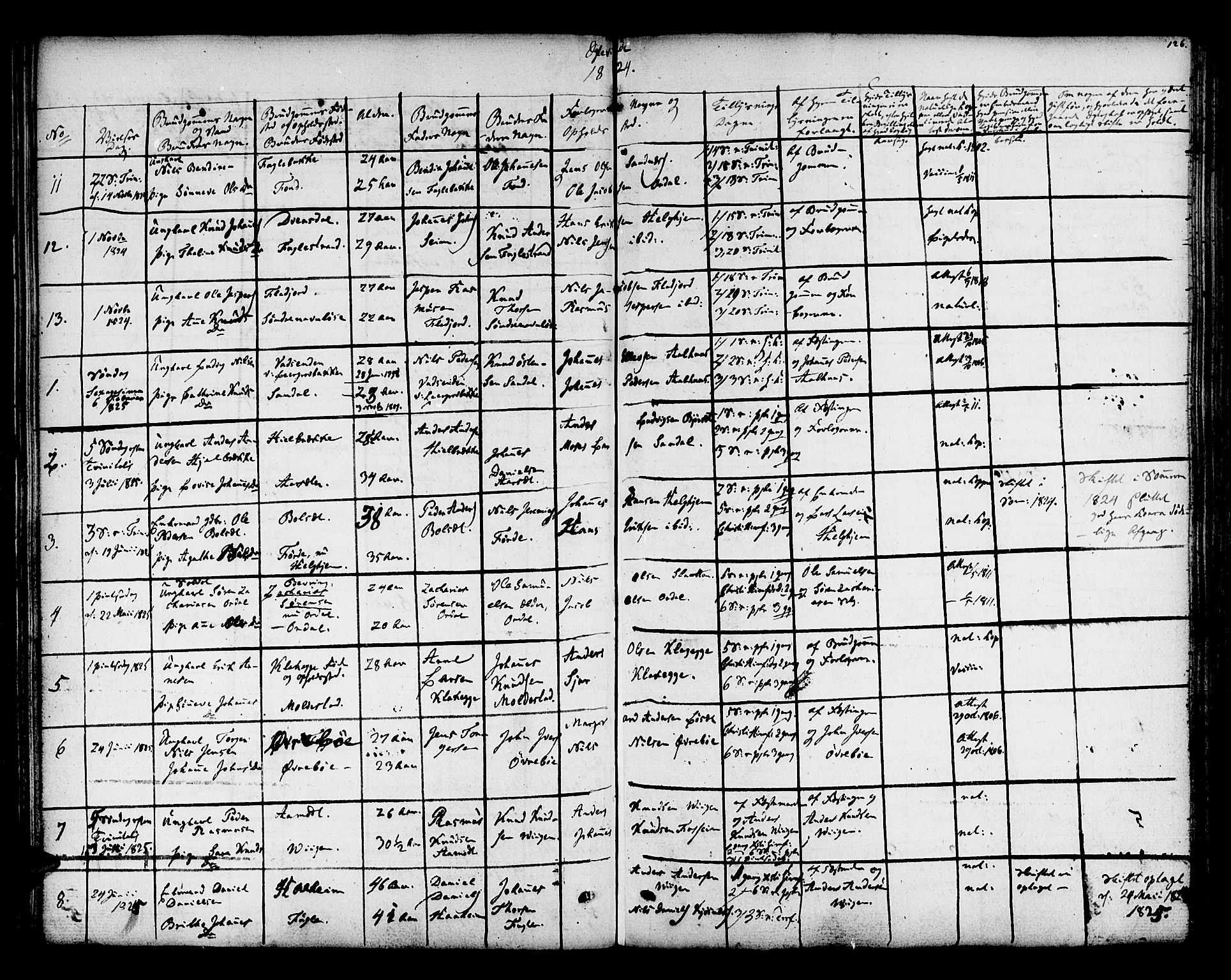 Jølster sokneprestembete, SAB/A-80701/H/Haa/Haaa/L0008: Parish register (official) no. A 8, 1821-1833, p. 126