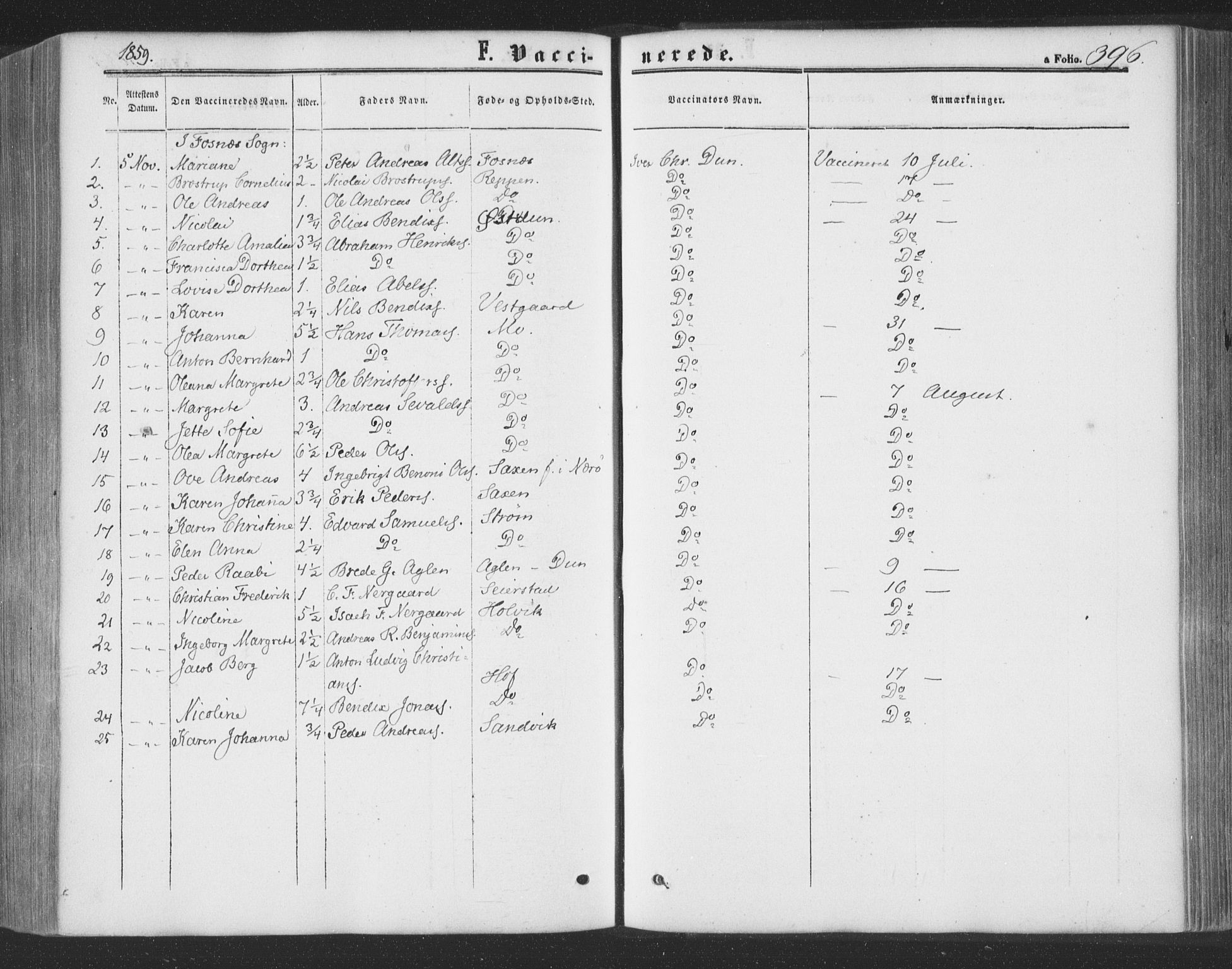 Ministerialprotokoller, klokkerbøker og fødselsregistre - Nord-Trøndelag, SAT/A-1458/773/L0615: Parish register (official) no. 773A06, 1857-1870, p. 396