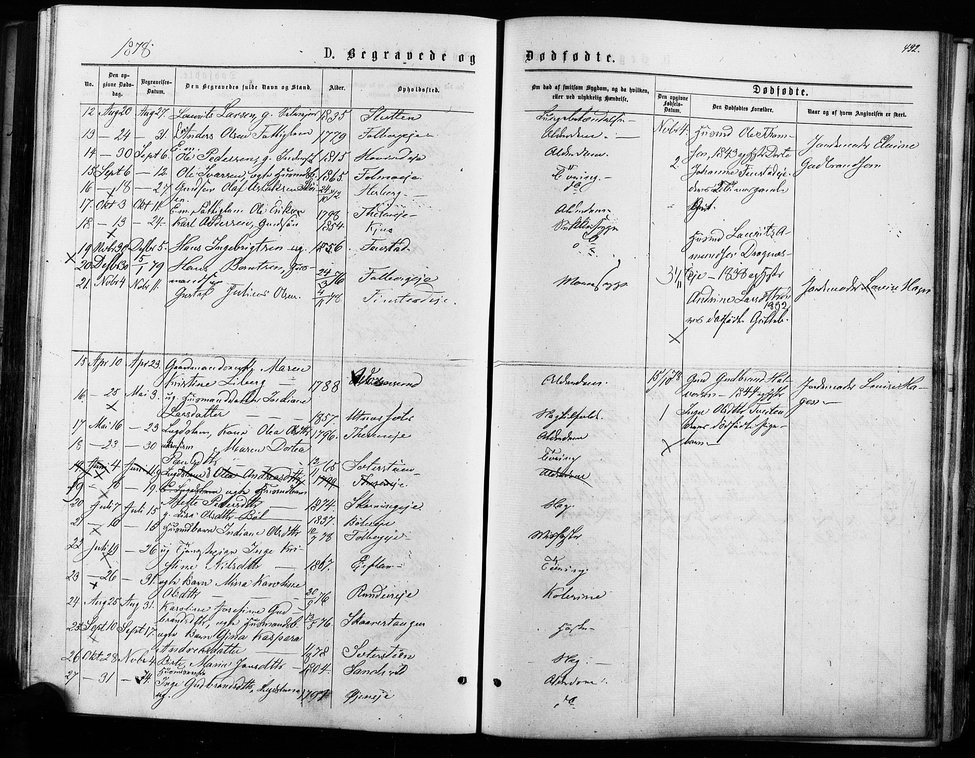 Nes prestekontor Kirkebøker, AV/SAO-A-10410/F/Fa/L0009: Parish register (official) no. I 9, 1875-1882, p. 492