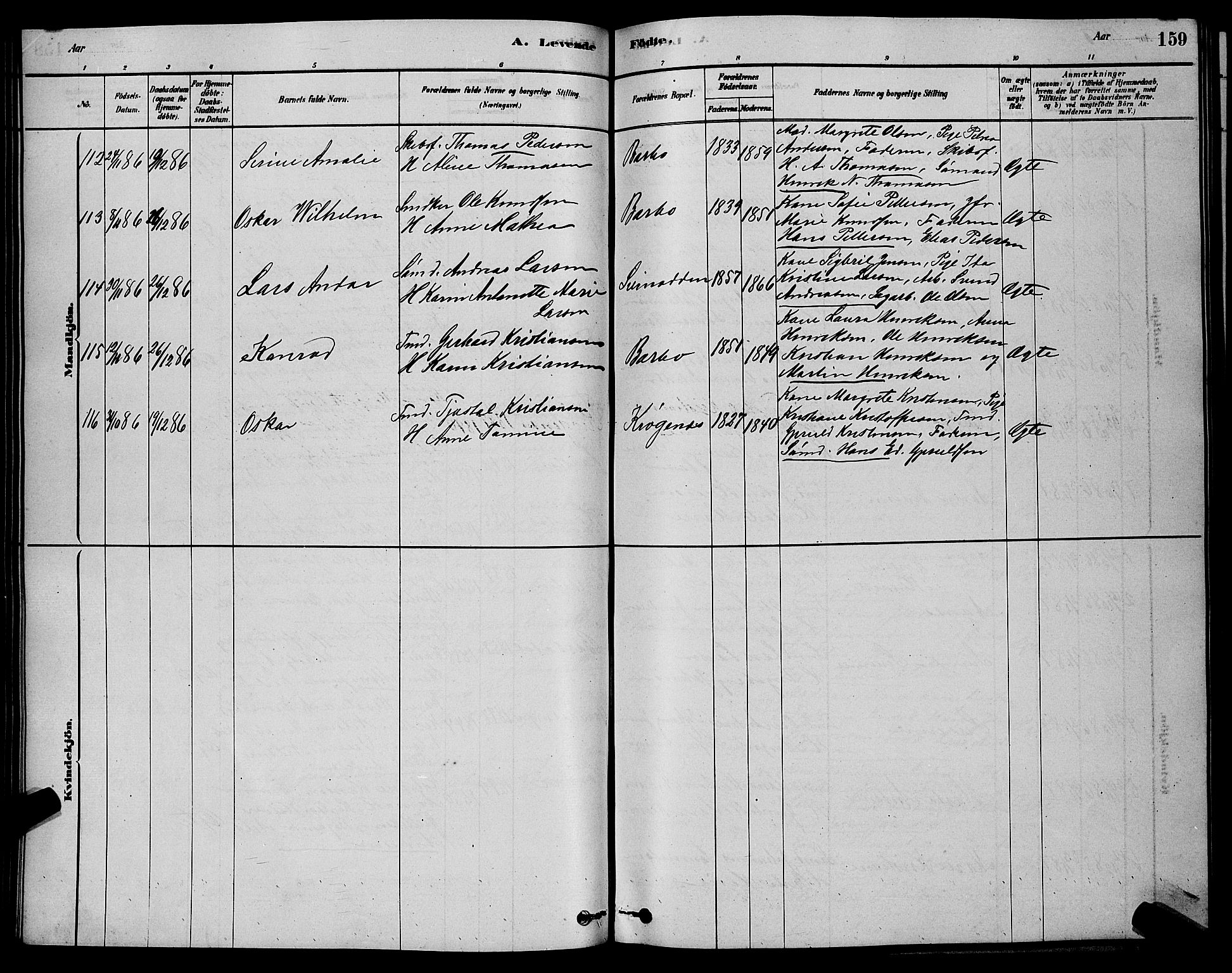 Barbu sokneprestkontor, AV/SAK-1111-0003/F/Fb/L0001: Parish register (copy) no. B 1, 1878-1890, p. 159