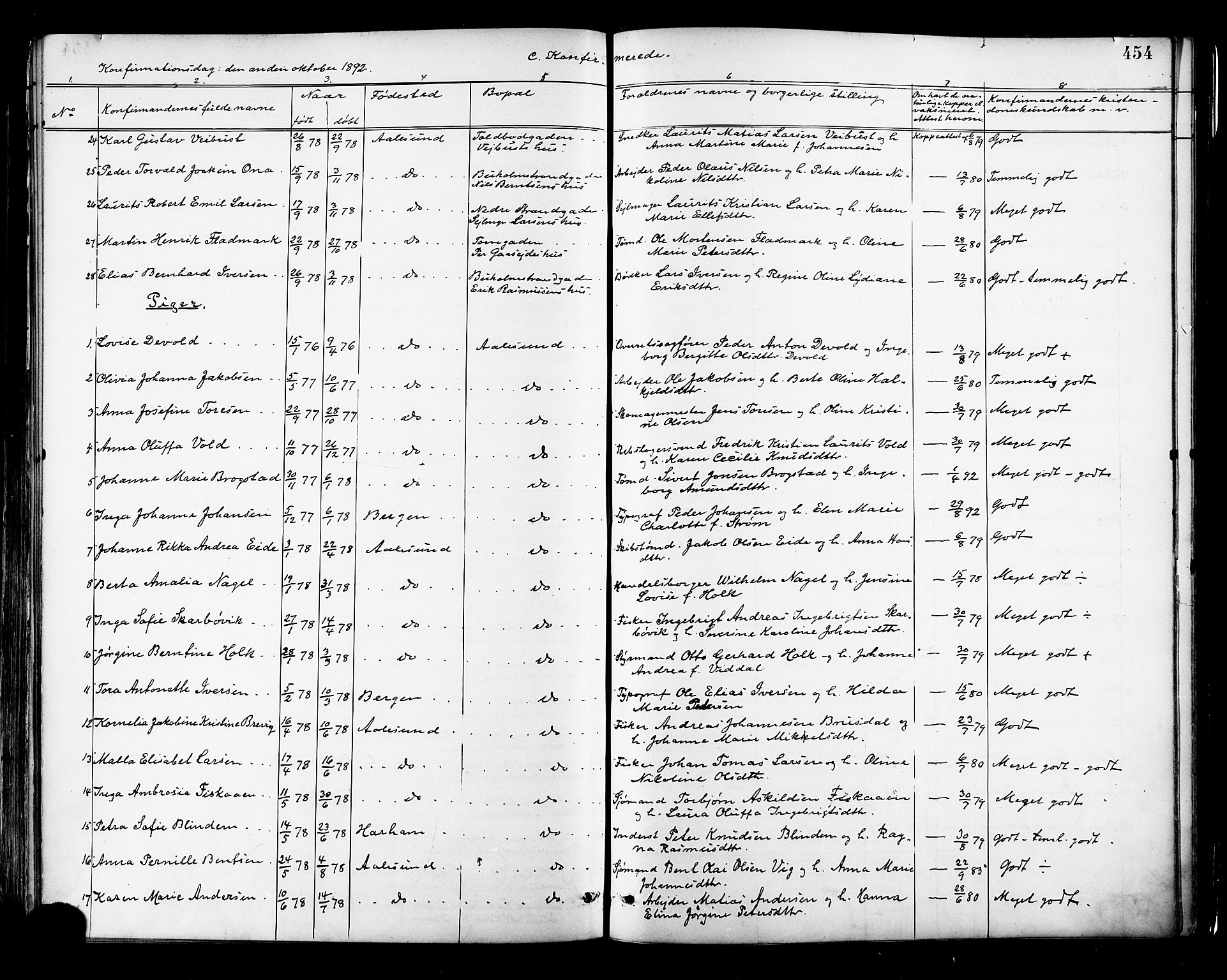 Ministerialprotokoller, klokkerbøker og fødselsregistre - Møre og Romsdal, AV/SAT-A-1454/529/L0455: Parish register (official) no. 529A05, 1885-1893, p. 454