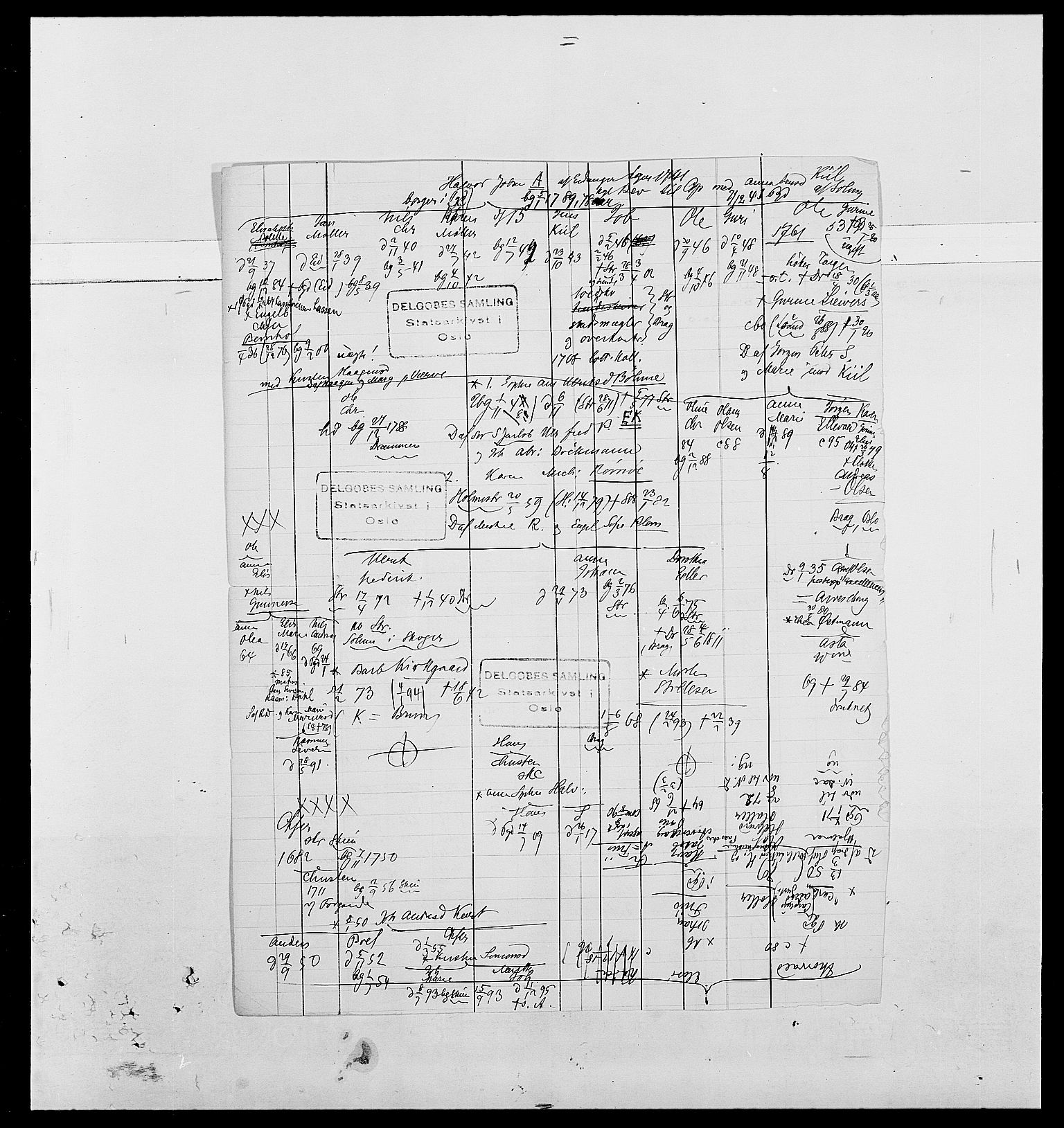 Delgobe, Charles Antoine - samling, AV/SAO-PAO-0038/D/Da/L0002: Anker, Ancher - Bauner, p. 456