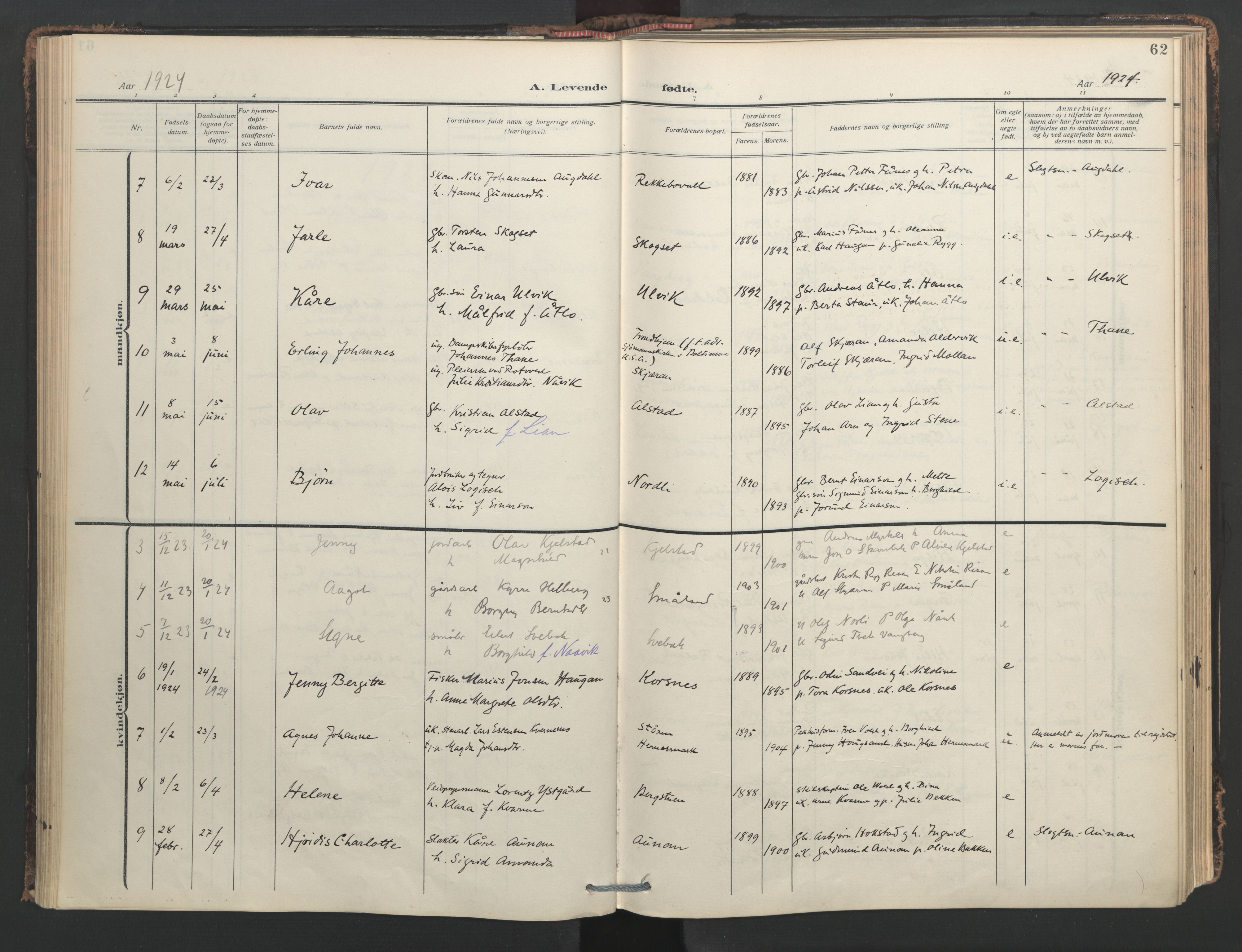 Ministerialprotokoller, klokkerbøker og fødselsregistre - Nord-Trøndelag, AV/SAT-A-1458/713/L0123: Parish register (official) no. 713A12, 1911-1925, p. 62