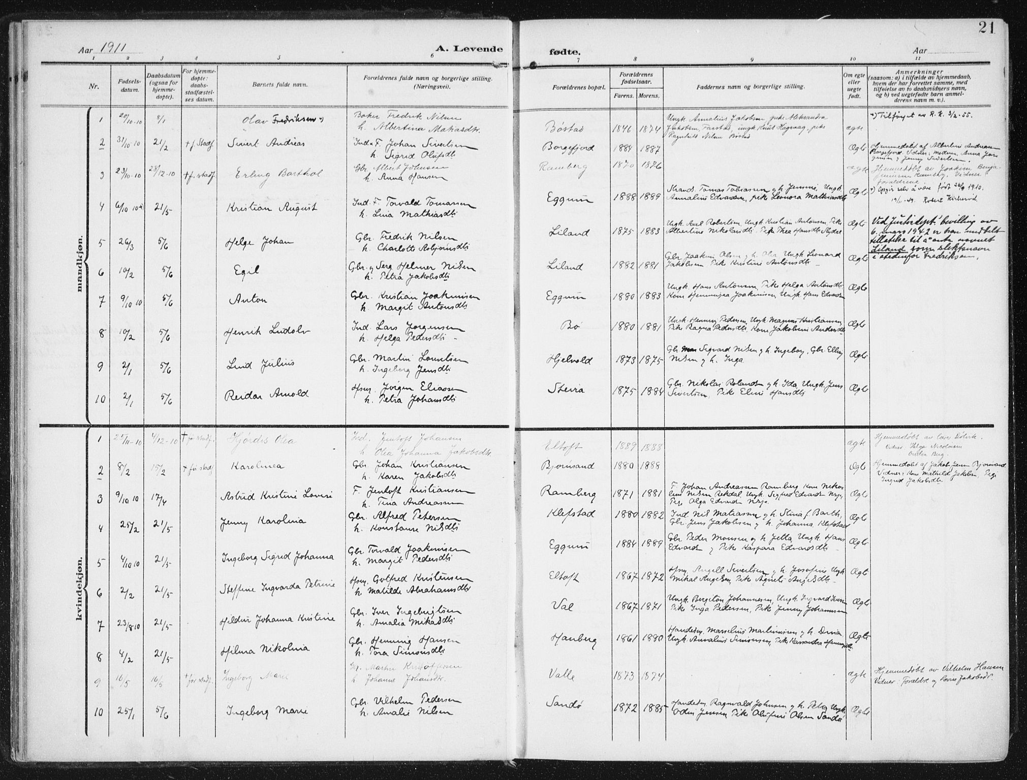 Ministerialprotokoller, klokkerbøker og fødselsregistre - Nordland, SAT/A-1459/880/L1135: Parish register (official) no. 880A09, 1908-1919, p. 21