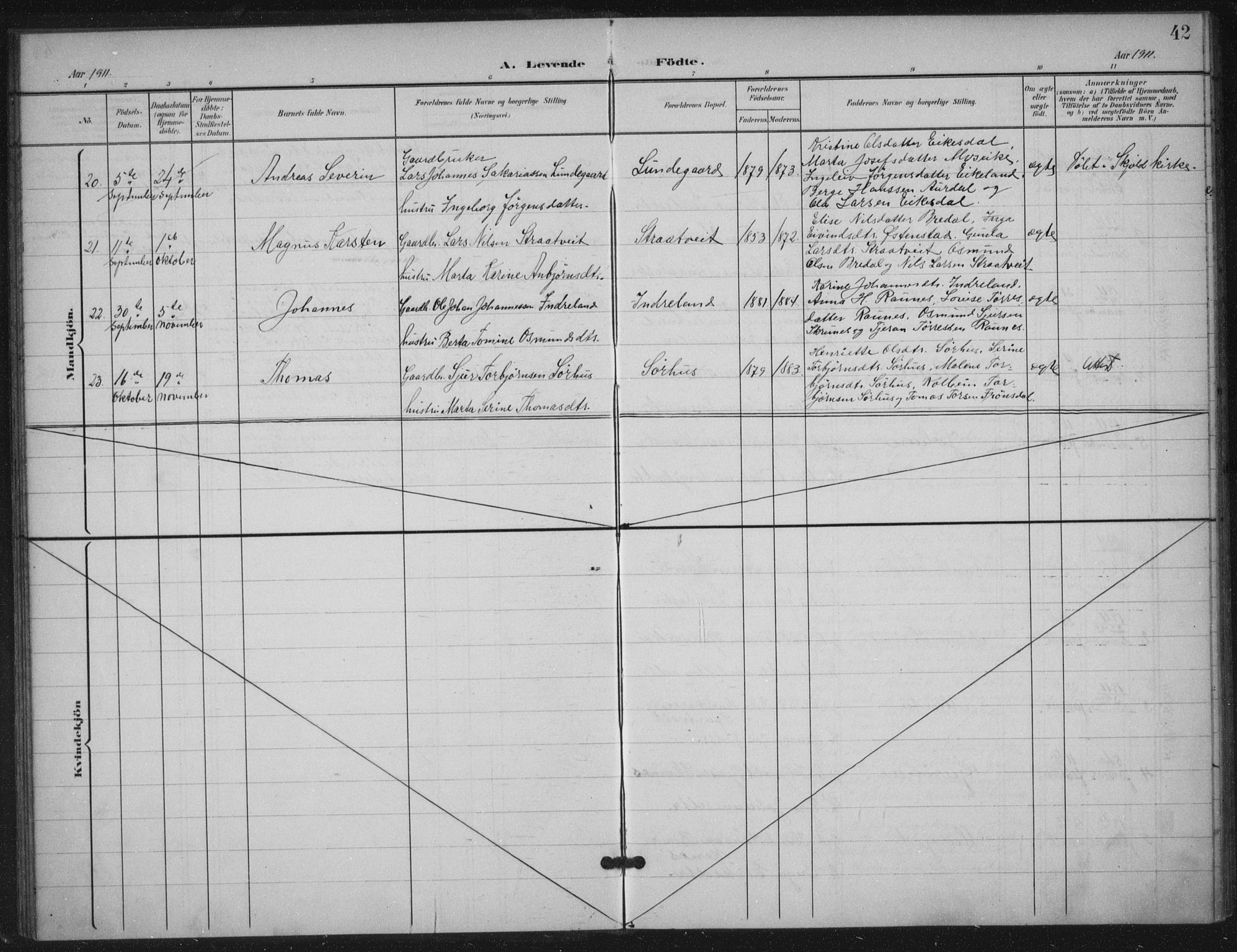 Skjold sokneprestkontor, SAST/A-101847/H/Ha/Haa/L0012: Parish register (official) no. A 12, 1899-1915, p. 42