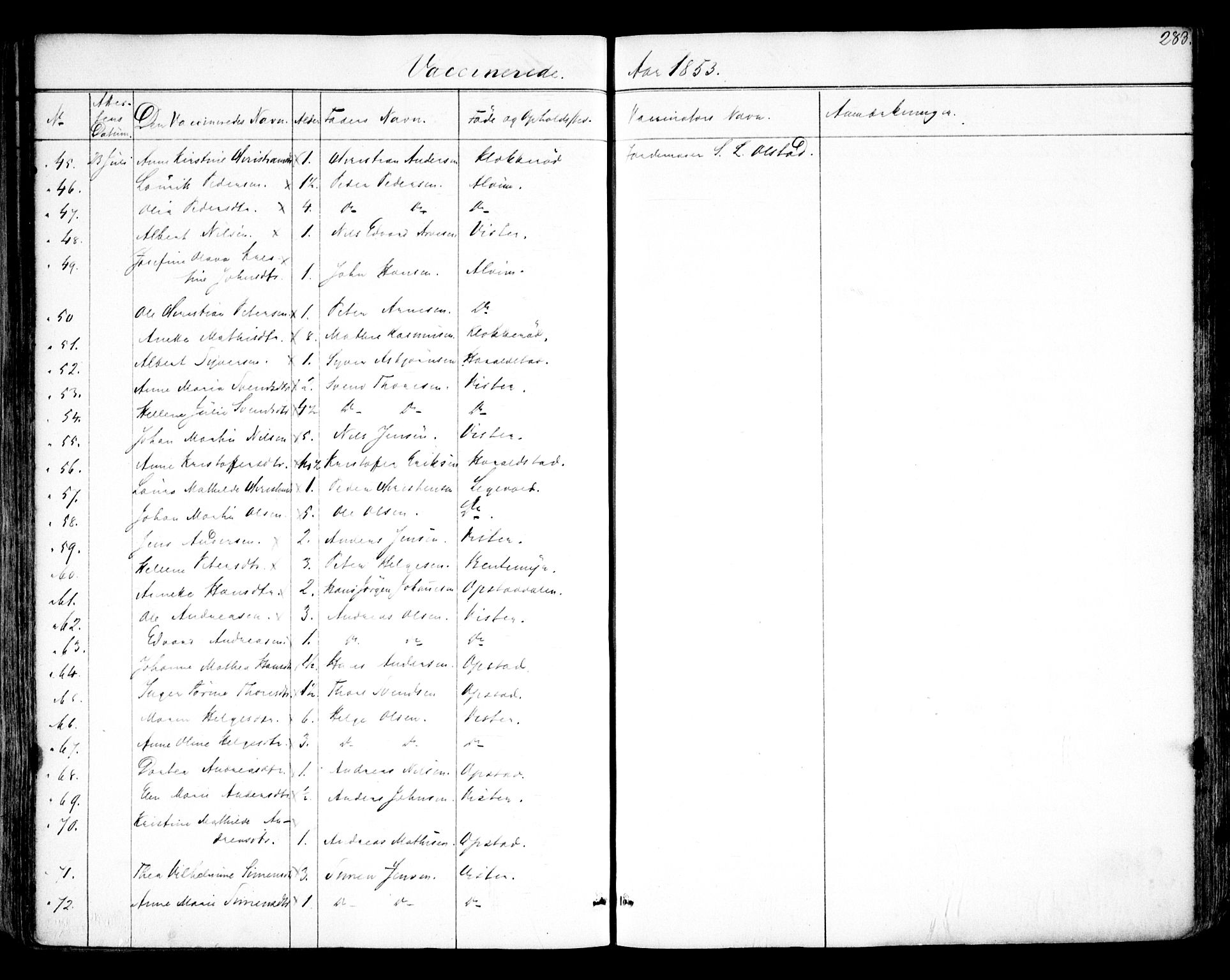 Tune prestekontor Kirkebøker, AV/SAO-A-2007/F/Fa/L0011: Parish register (official) no. 11, 1852-1856, p. 283