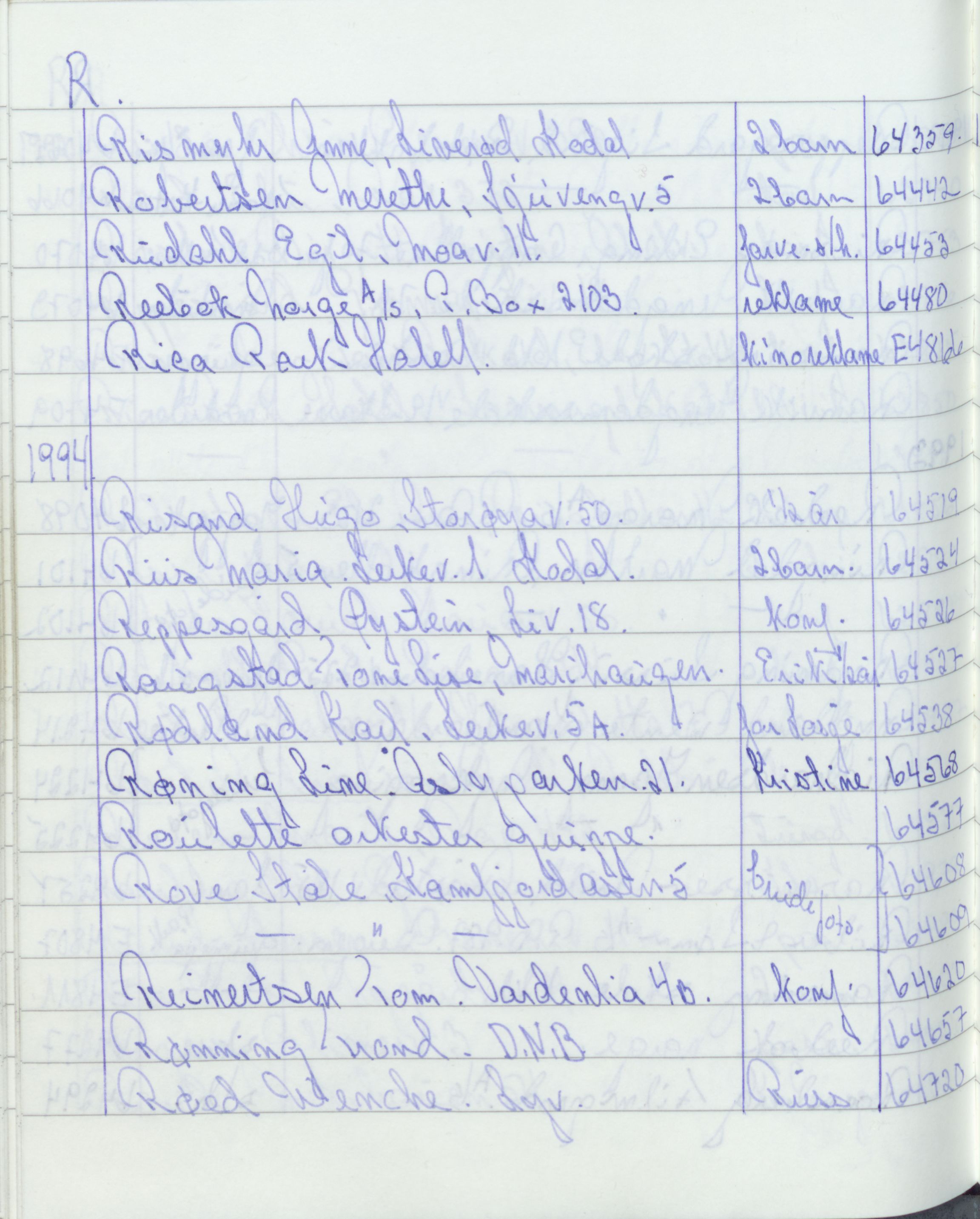 Pa 1494 - Jørgensen, Antonius. Fotograf, VEMU/A-2760/F/Fa, 1927-2004, p. 3547