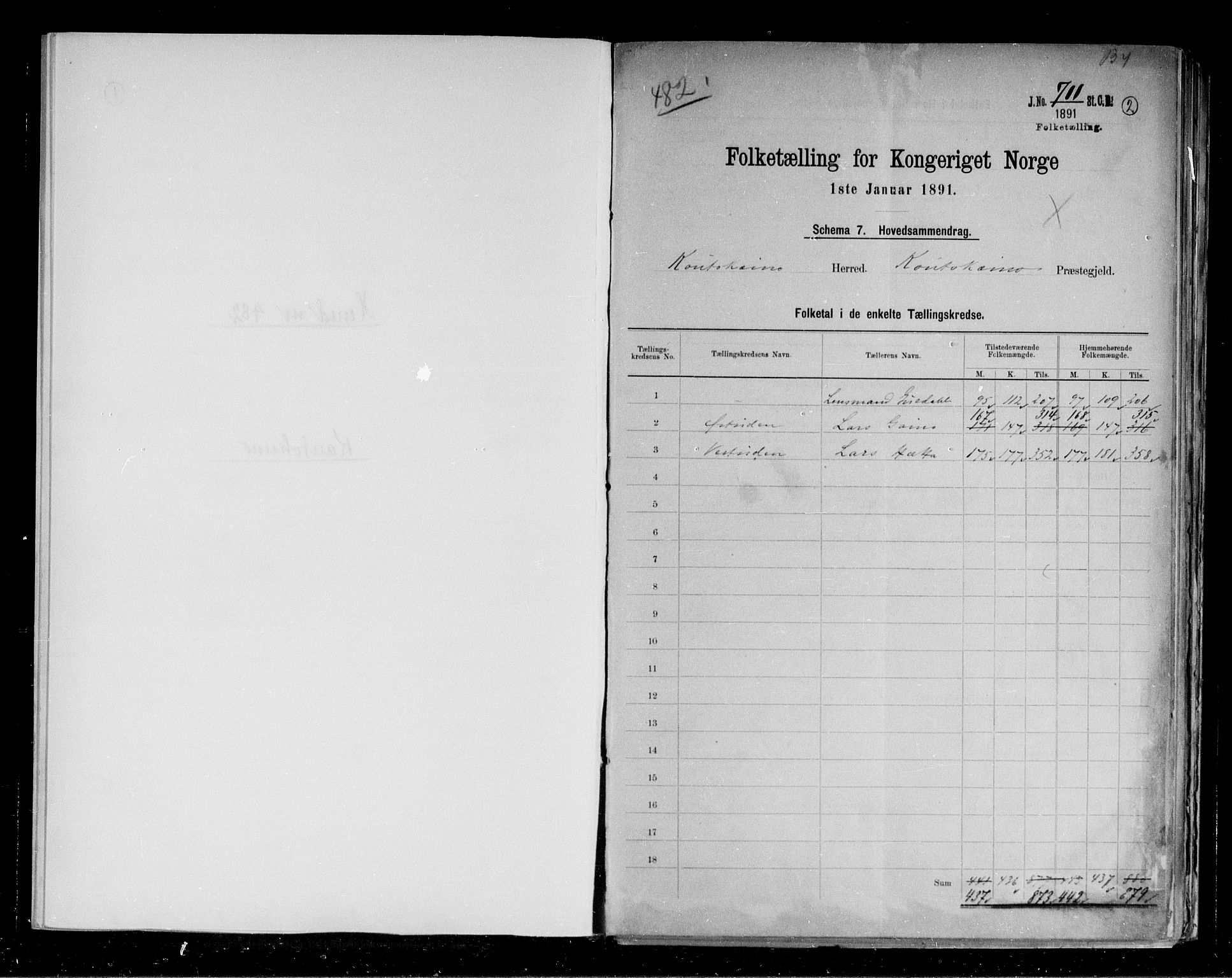 RA, 1891 census for 2011 Kautokeino, 1891, p. 2