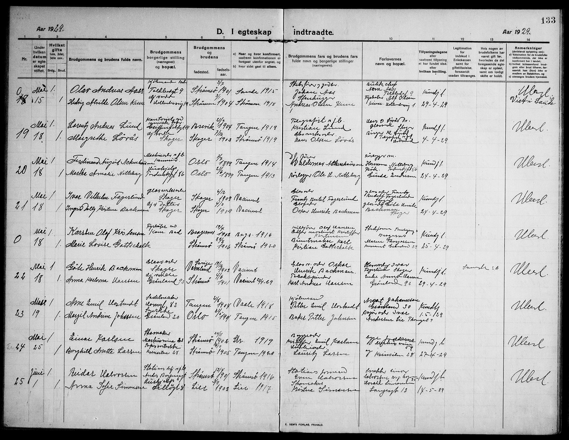 Strømsø kirkebøker, AV/SAKO-A-246/F/Fa/L0027: Parish register (official) no. I 28, 1912-1931, p. 133