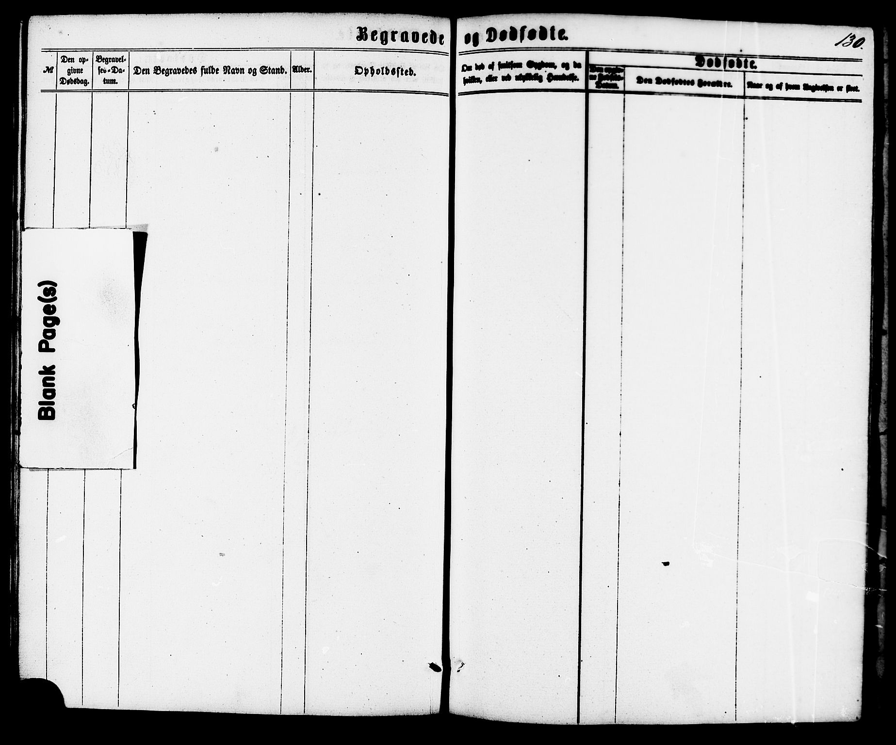 Ministerialprotokoller, klokkerbøker og fødselsregistre - Møre og Romsdal, AV/SAT-A-1454/537/L0518: Parish register (official) no. 537A02, 1862-1876, p. 130