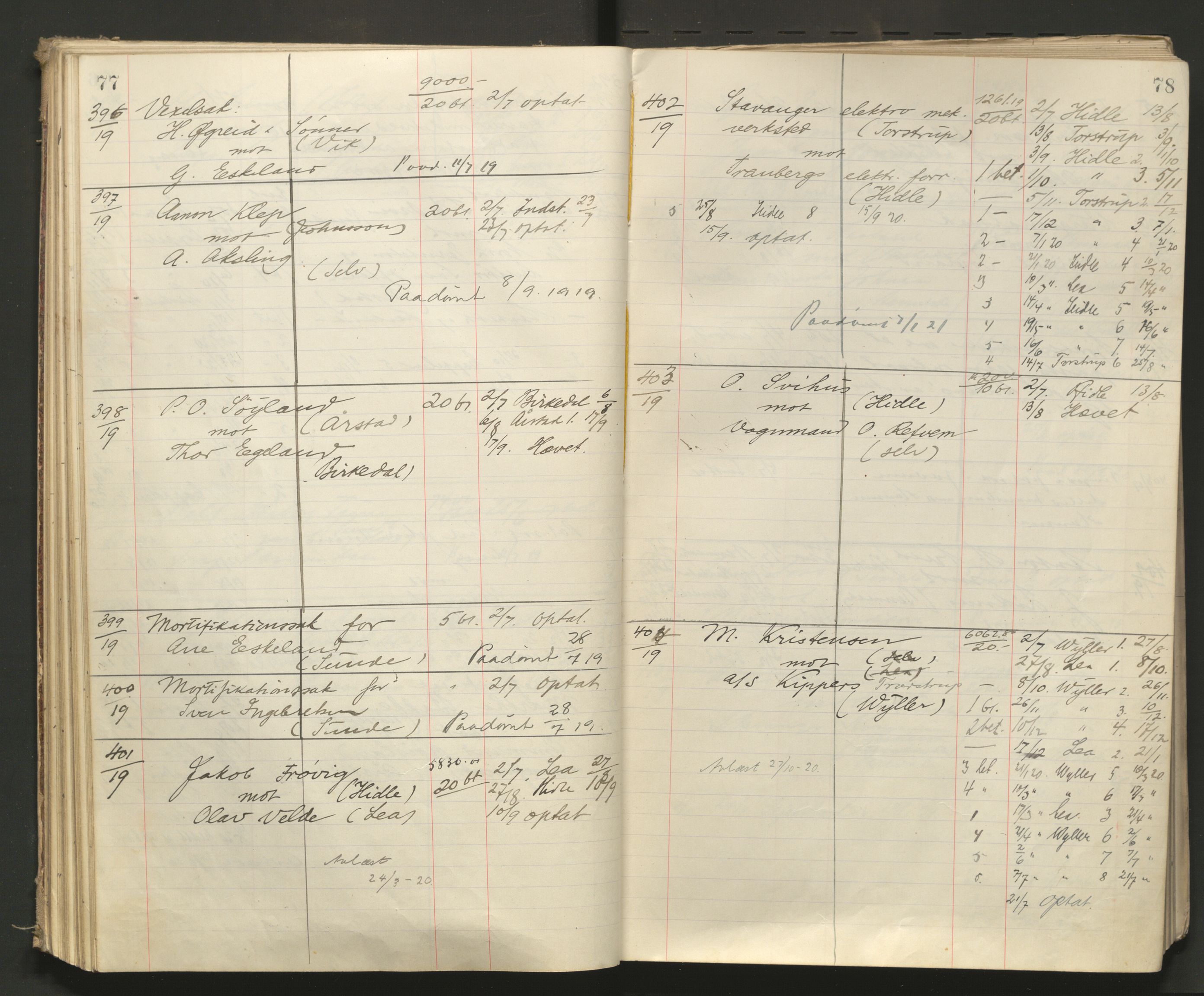 Stavanger byfogd, AV/SAST-A-101408/001/3/32/32A/L0008: Saksliste for Stavanger byting, 1919-1920, p. 77-78