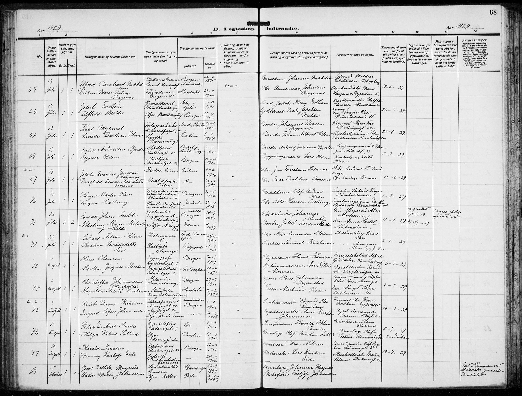 Domkirken sokneprestembete, AV/SAB-A-74801/H/Hab/L0034: Parish register (copy) no. D 6, 1924-1941, p. 68