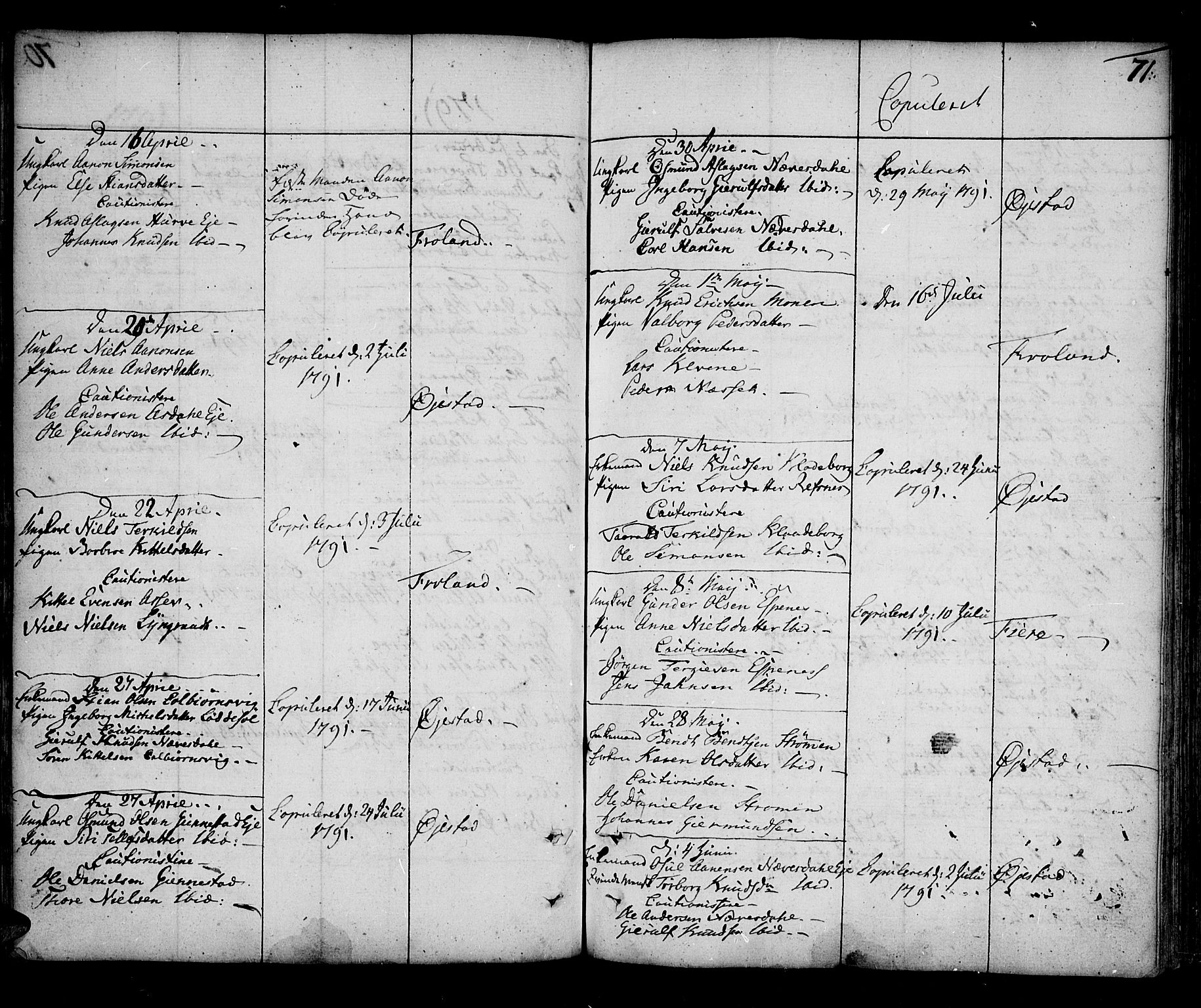 Øyestad sokneprestkontor, SAK/1111-0049/F/Fa/L0009: Parish register (official) no. A 9, 1778-1808, p. 71