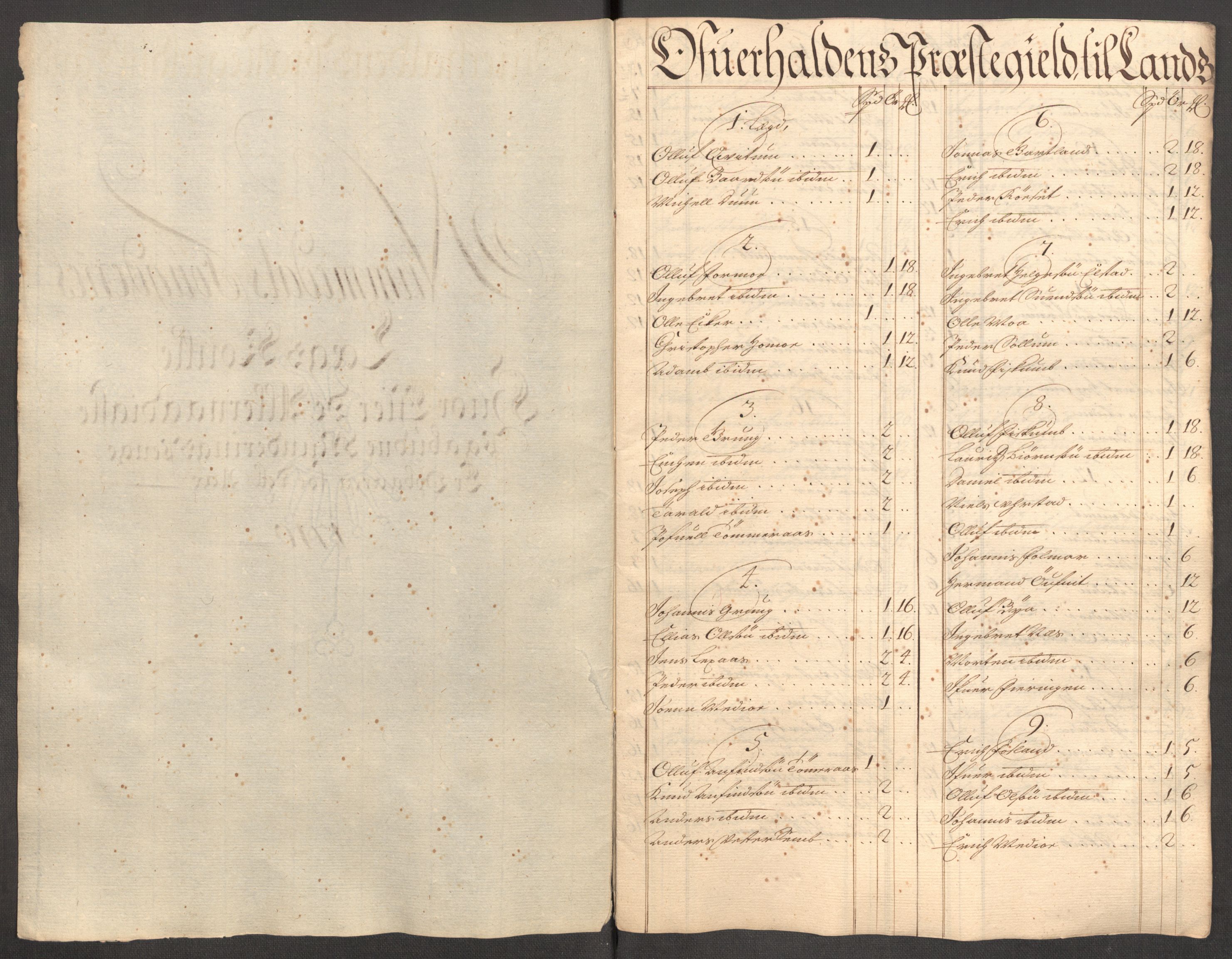 Rentekammeret inntil 1814, Reviderte regnskaper, Fogderegnskap, AV/RA-EA-4092/R64/L4431: Fogderegnskap Namdal, 1709-1710, p. 359