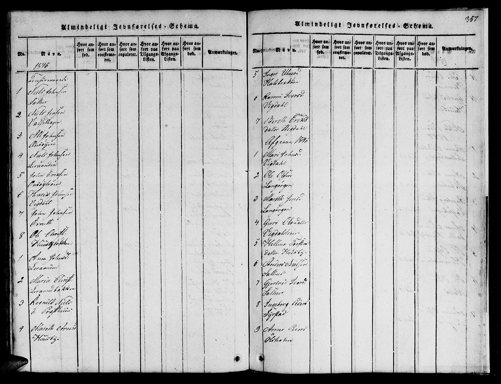 Ministerialprotokoller, klokkerbøker og fødselsregistre - Sør-Trøndelag, AV/SAT-A-1456/666/L0788: Parish register (copy) no. 666C01, 1816-1847, p. 357