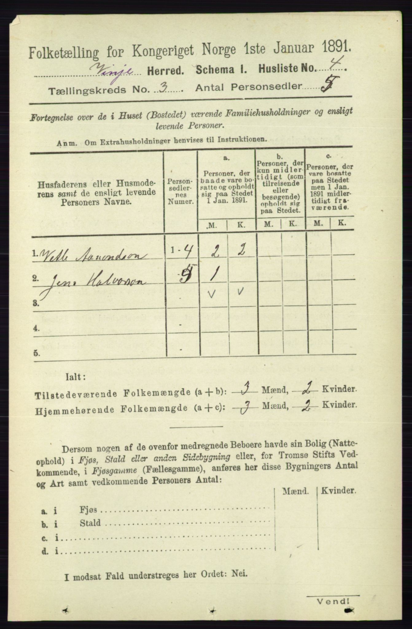 RA, 1891 census for 0834 Vinje, 1891, p. 604