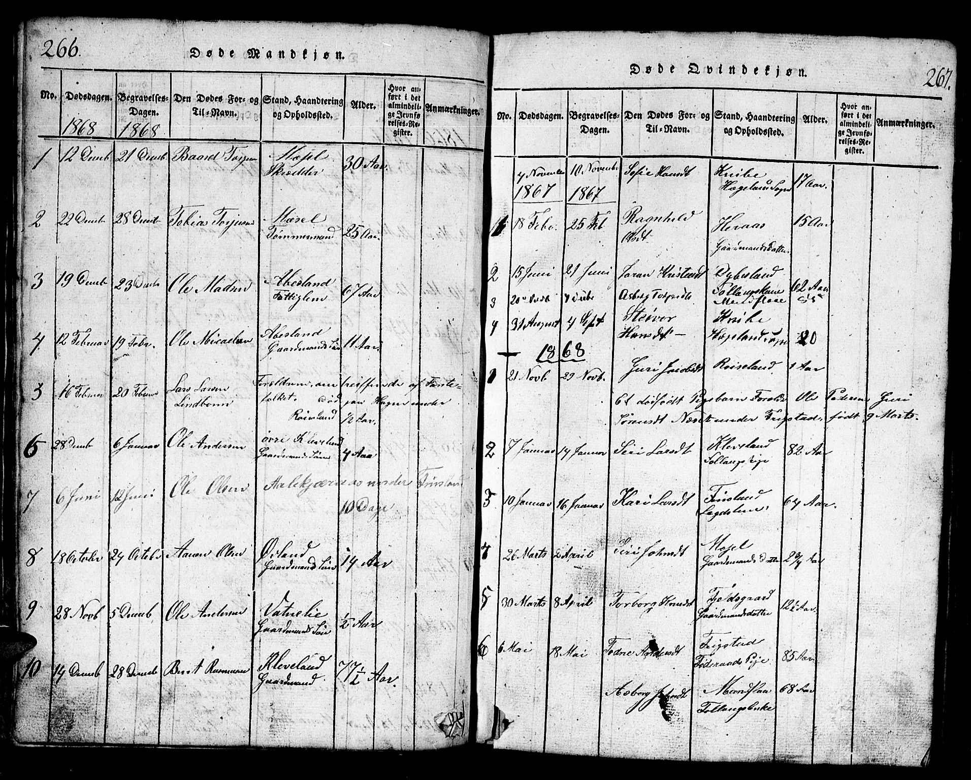 Bjelland sokneprestkontor, SAK/1111-0005/F/Fb/Fbb/L0003: Parish register (copy) no. B 3, 1816-1868, p. 266-267