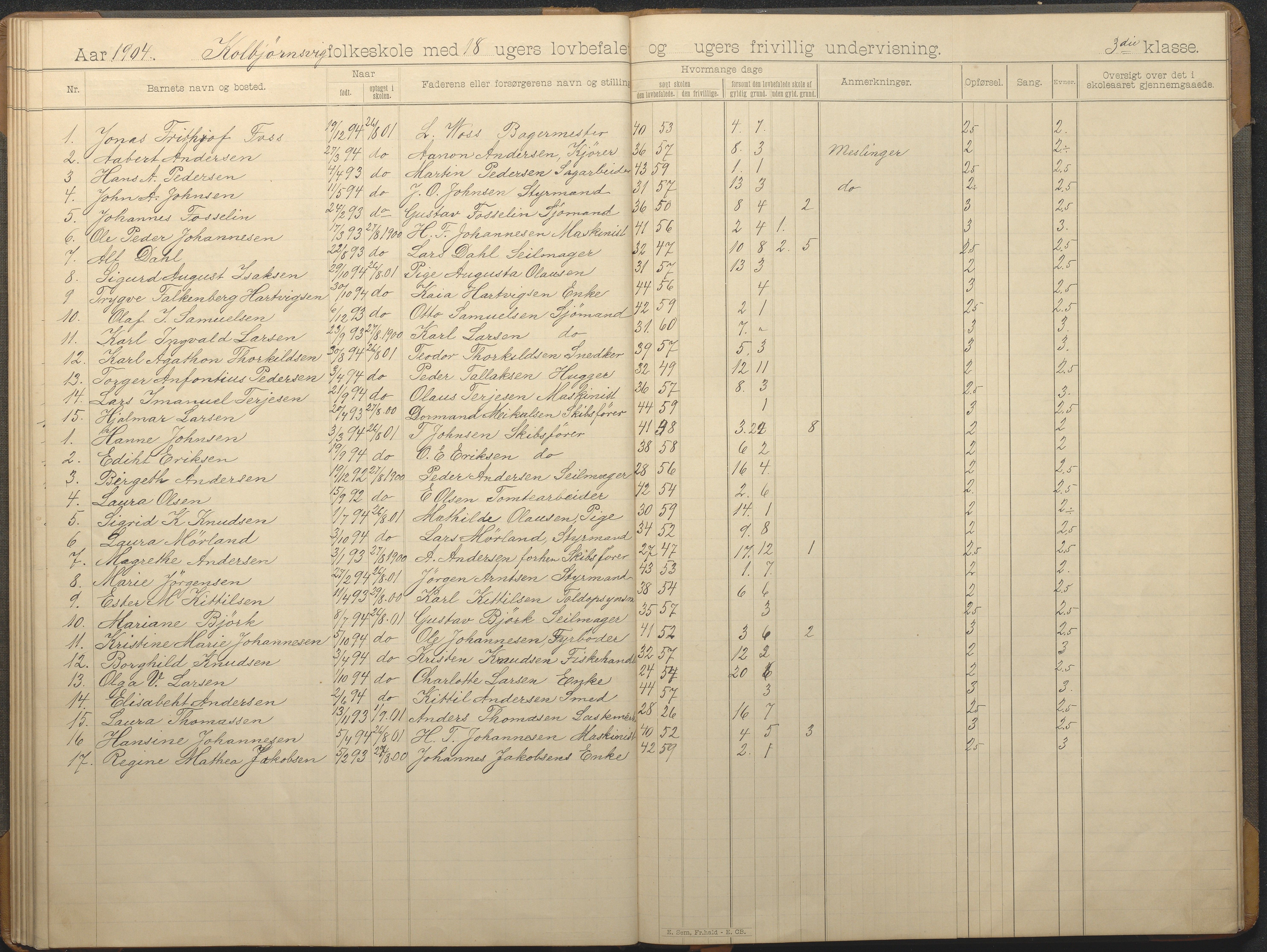 Hisøy kommune frem til 1991, AAKS/KA0922-PK/32/L0014: Skoleprotokoll, 1893-1909