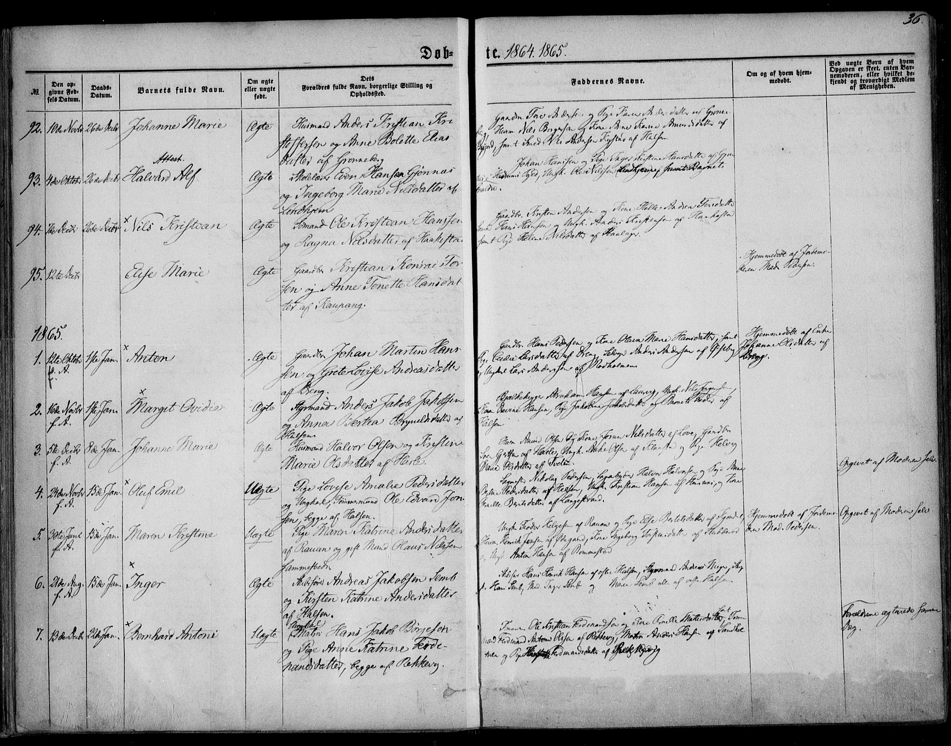 Tjølling kirkebøker, SAKO/A-60/F/Fa/L0007: Parish register (official) no. 7, 1860-1876, p. 36