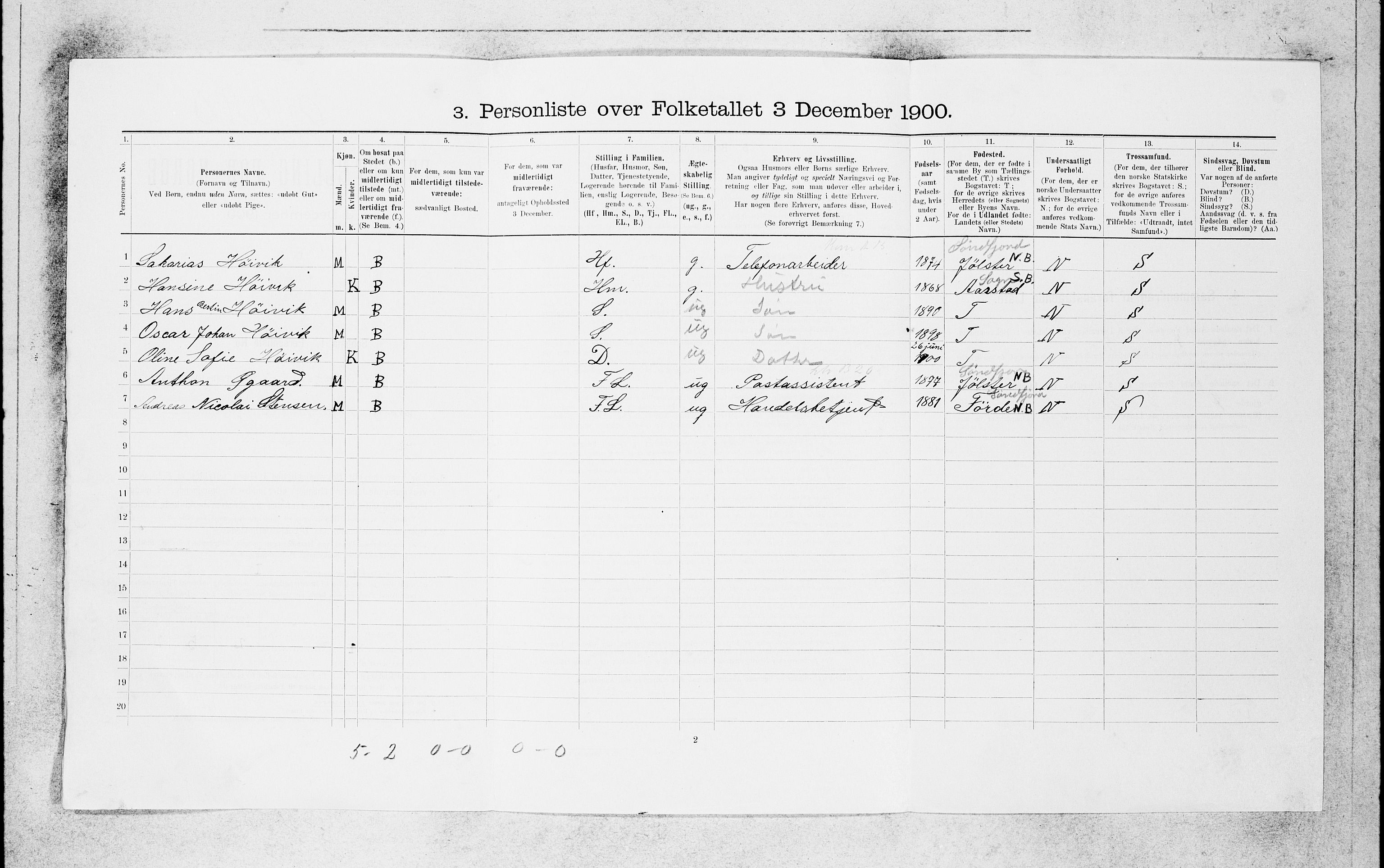 SAB, 1900 census for Bergen, 1900, p. 8687