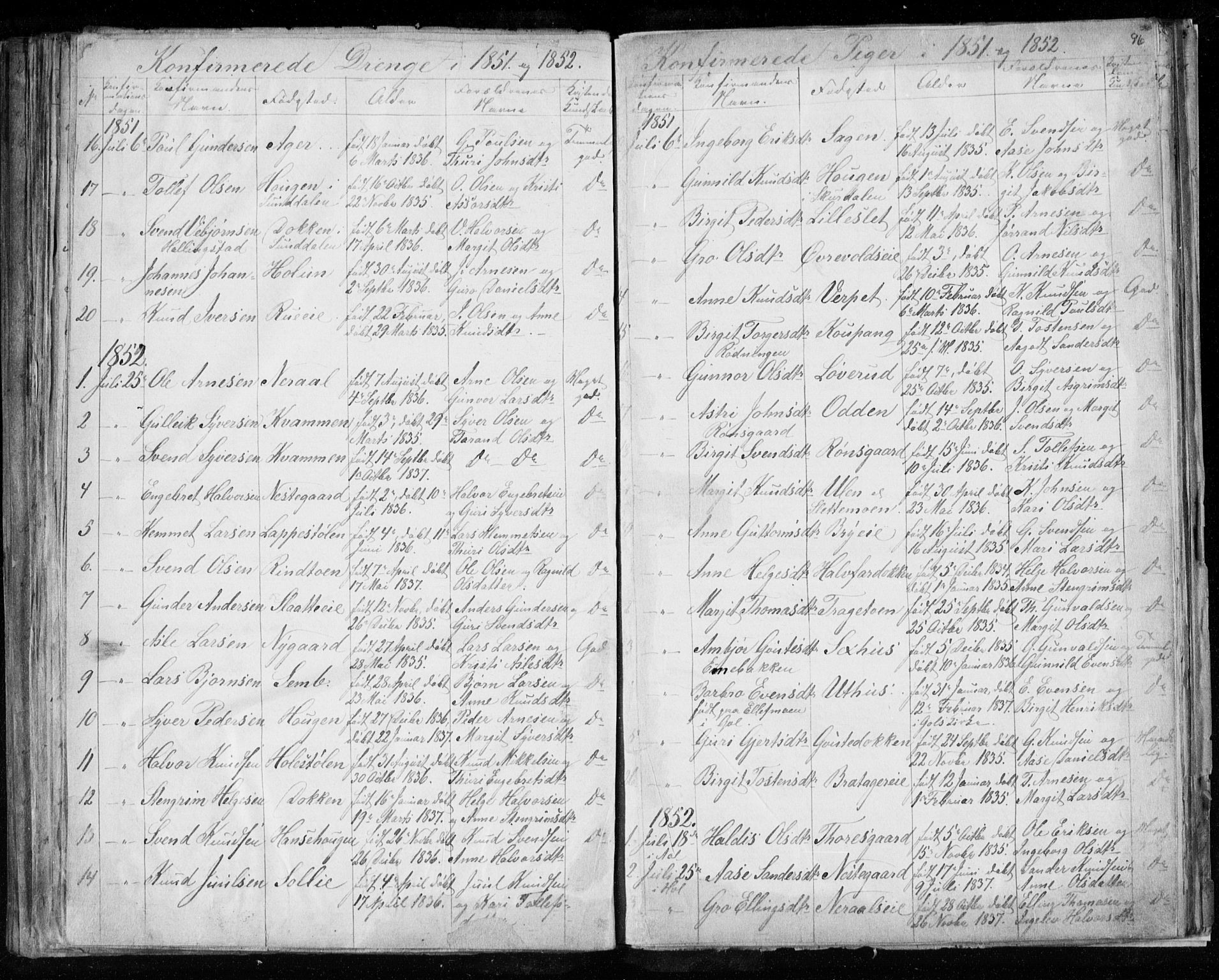 Hol kirkebøker, SAKO/A-227/F/Fa/L0001: Parish register (official) no. I 1, 1850-1870, p. 95-96