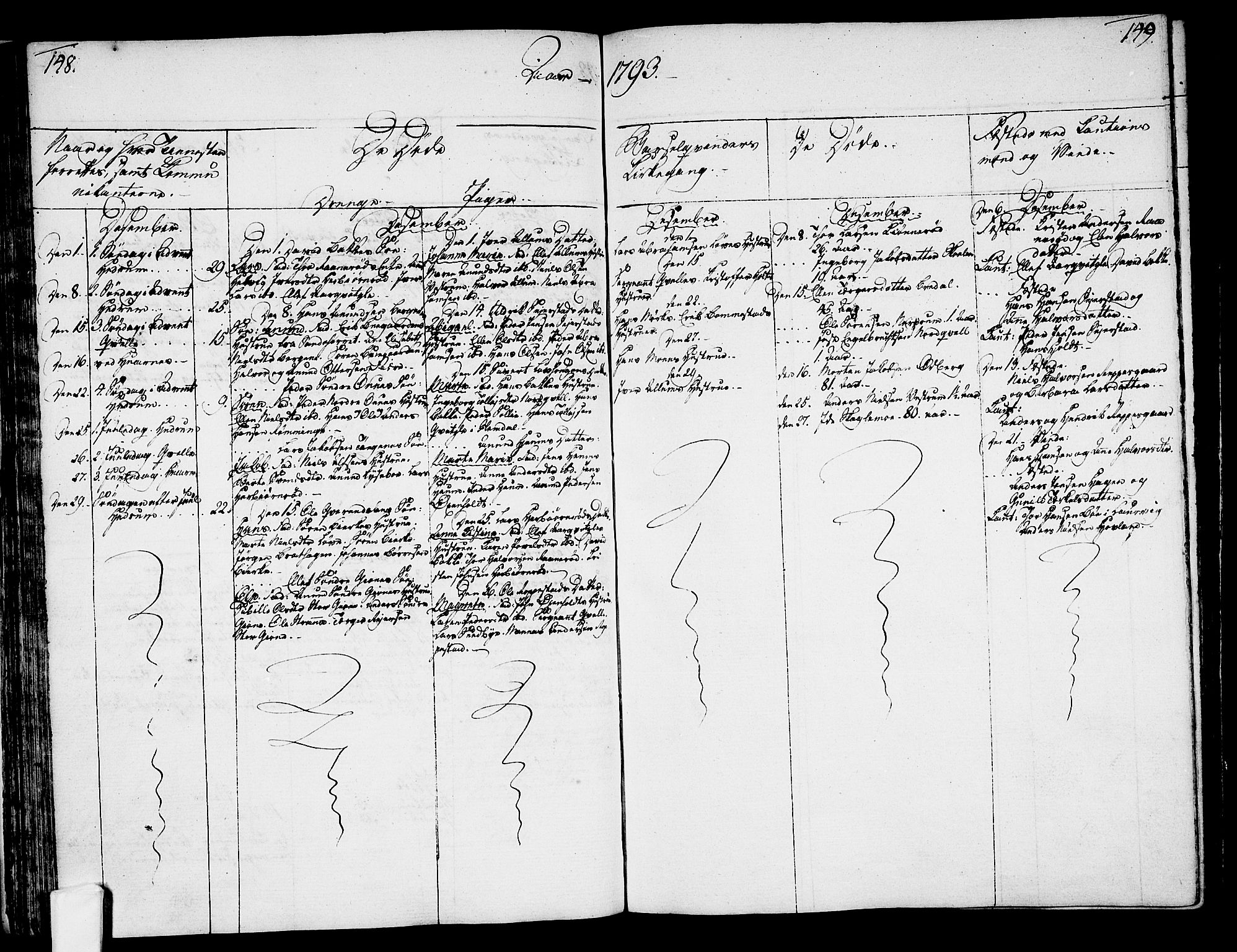 Hedrum kirkebøker, AV/SAKO-A-344/F/Fa/L0002: Parish register (official) no. I 2, 1785-1807, p. 148-149