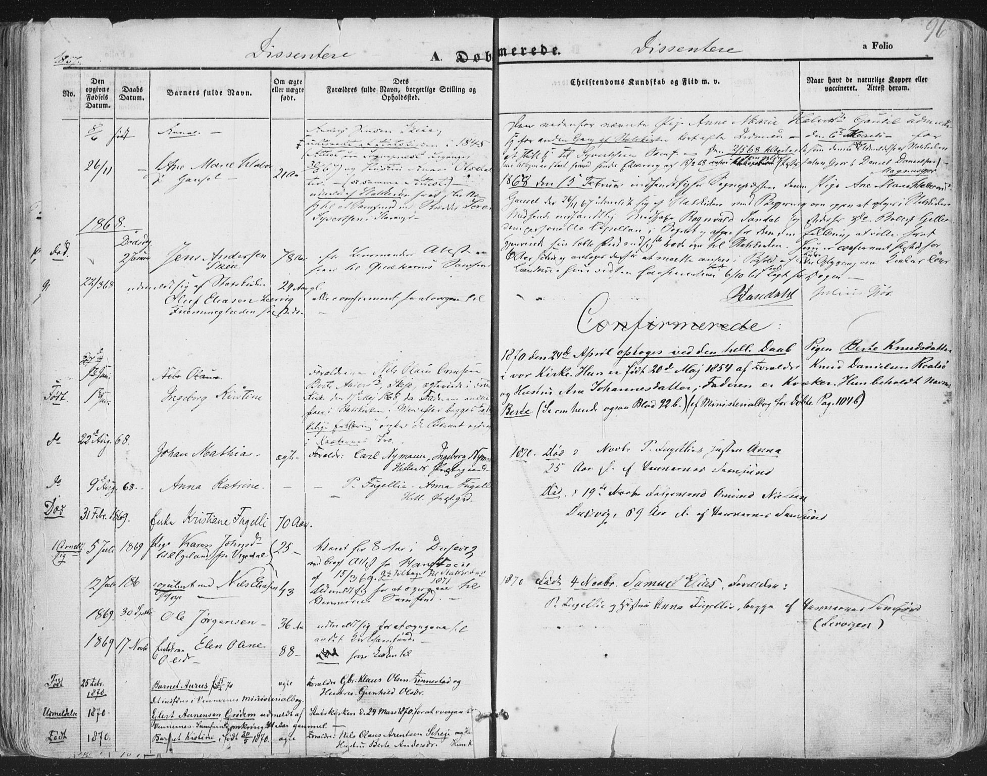 Hetland sokneprestkontor, AV/SAST-A-101826/30/30BA/L0002: Parish register (official) no. A 2, 1849-1869, p. 96