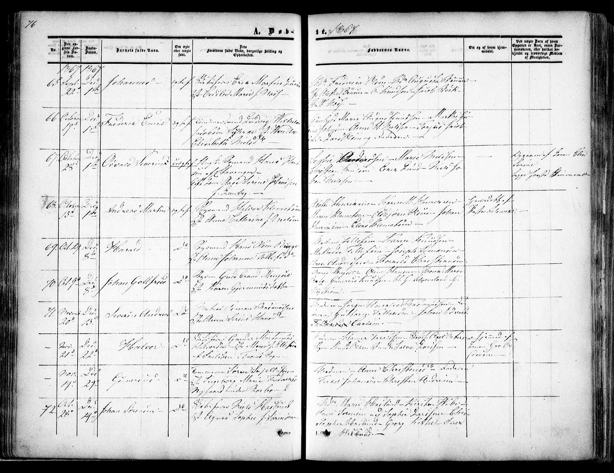 Arendal sokneprestkontor, Trefoldighet, SAK/1111-0040/F/Fa/L0006: Parish register (official) no. A 6, 1855-1868, p. 76