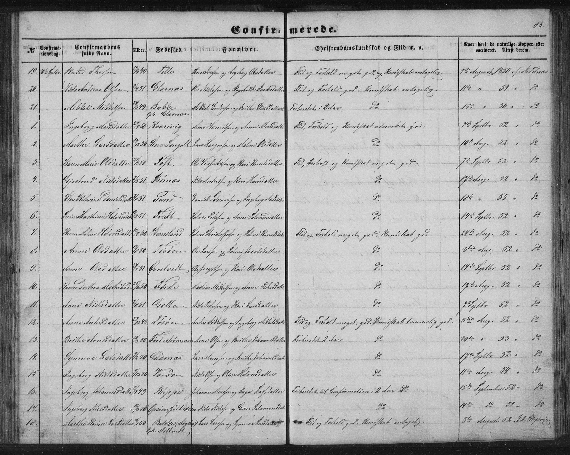 Sund sokneprestembete, AV/SAB-A-99930: Parish register (copy) no. B 1, 1852-1873, p. 86