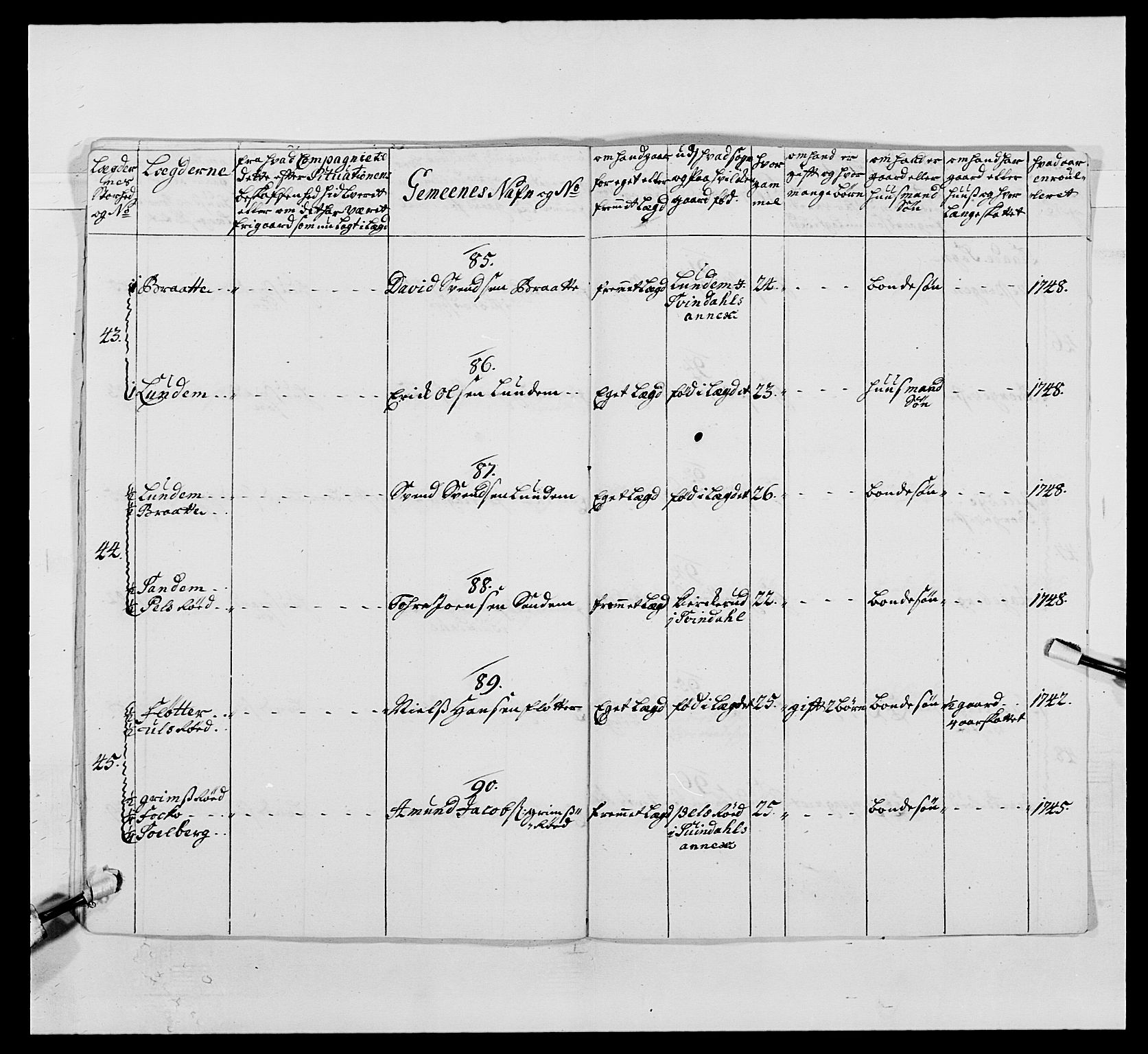 Kommanderende general (KG I) med Det norske krigsdirektorium, AV/RA-EA-5419/E/Ea/L0495: 1. Smålenske regiment, 1732-1763, p. 343