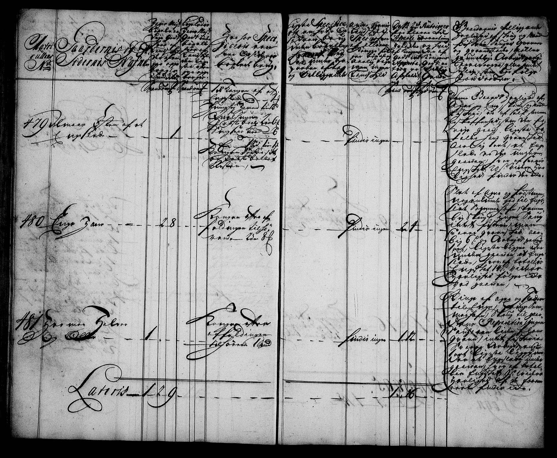 Rentekammeret inntil 1814, Realistisk ordnet avdeling, AV/RA-EA-4070/N/Na/L0006/0011: [XI k]: Assignert krongods nordafjells (1720, 1722, 1727 og 1728): / Gauldal fogderi, 1727