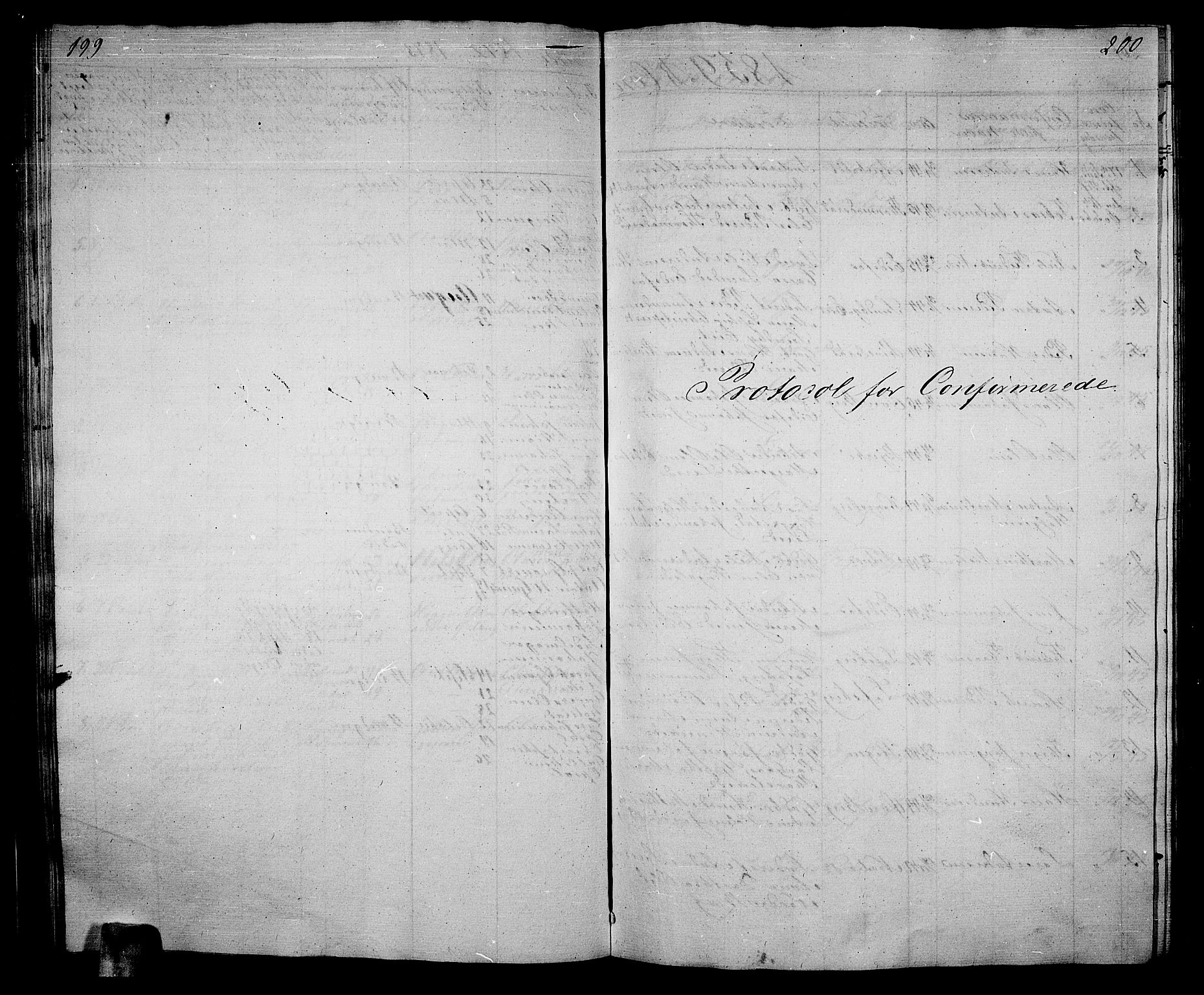 Hof kirkebøker, SAKO/A-64/G/Ga/L0002: Parish register (copy) no. I 2, 1859-1873, p. 199-200