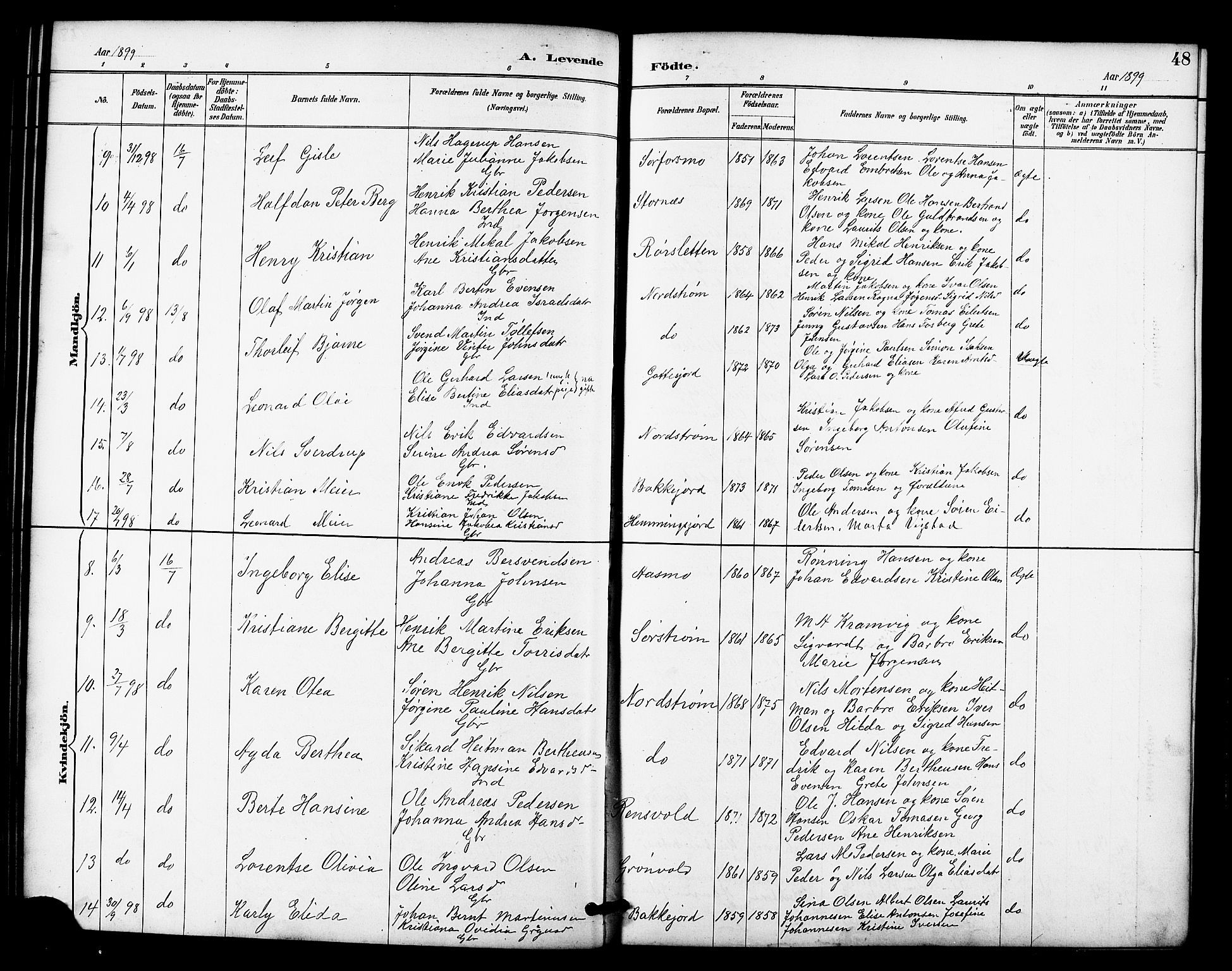 Tranøy sokneprestkontor, SATØ/S-1313/I/Ia/Iab/L0022klokker: Parish register (copy) no. 22, 1887-1912, p. 48