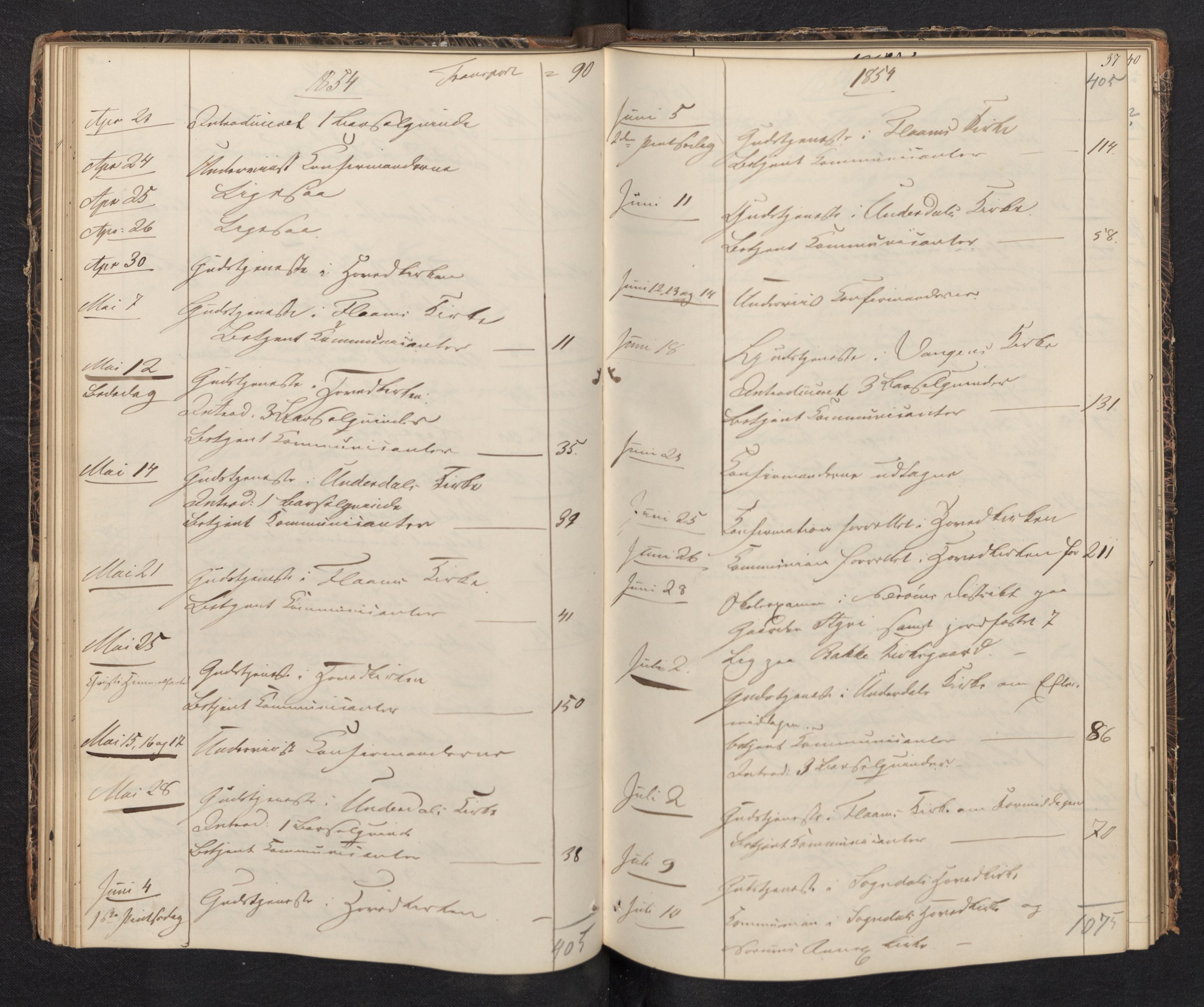 Aurland sokneprestembete, AV/SAB-A-99937/H/Ha/Haf: Diary records no. F 0, 1844-1876, p. 36b-37a