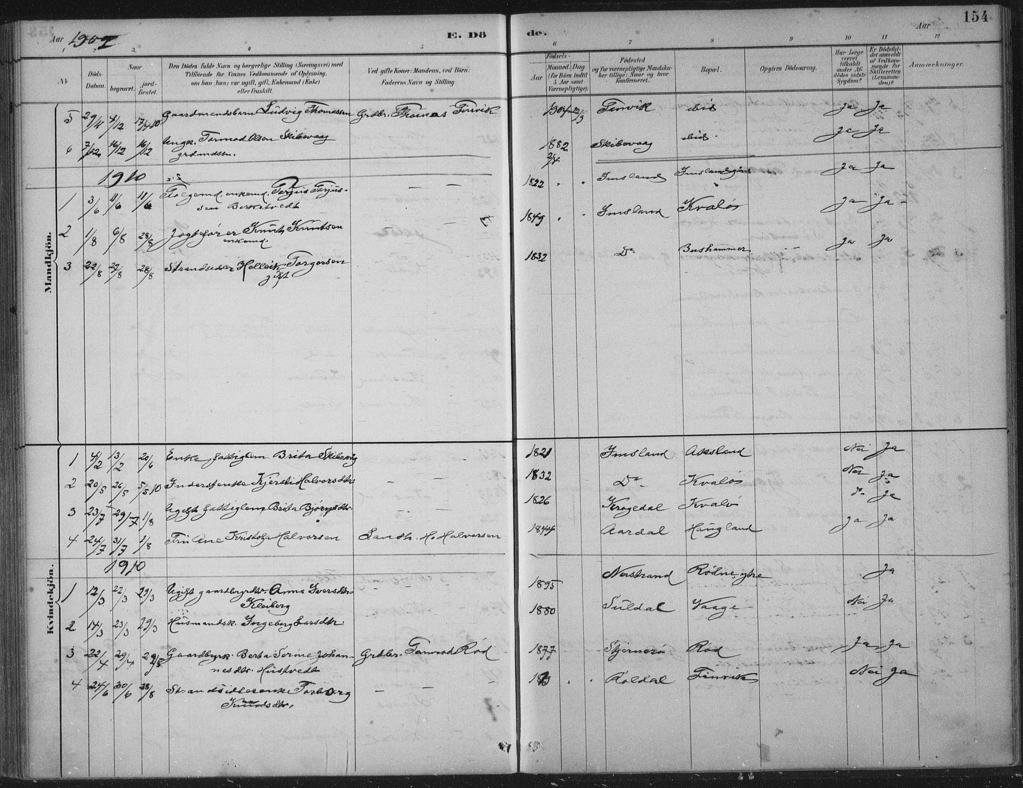 Vikedal sokneprestkontor, AV/SAST-A-101840/01/IV: Parish register (official) no. A 12, 1886-1929, p. 154