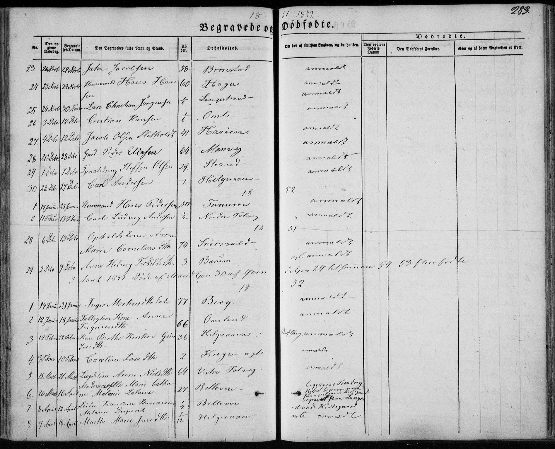 Brunlanes kirkebøker, AV/SAKO-A-342/F/Fa/L0004: Parish register (official) no. I 4, 1846-1862, p. 283