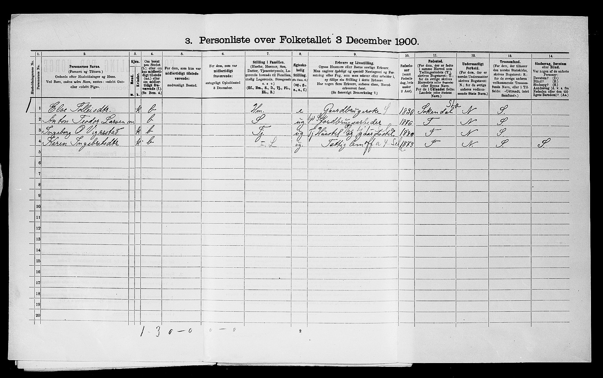 SAST, 1900 census for Varhaug, 1900, p. 39