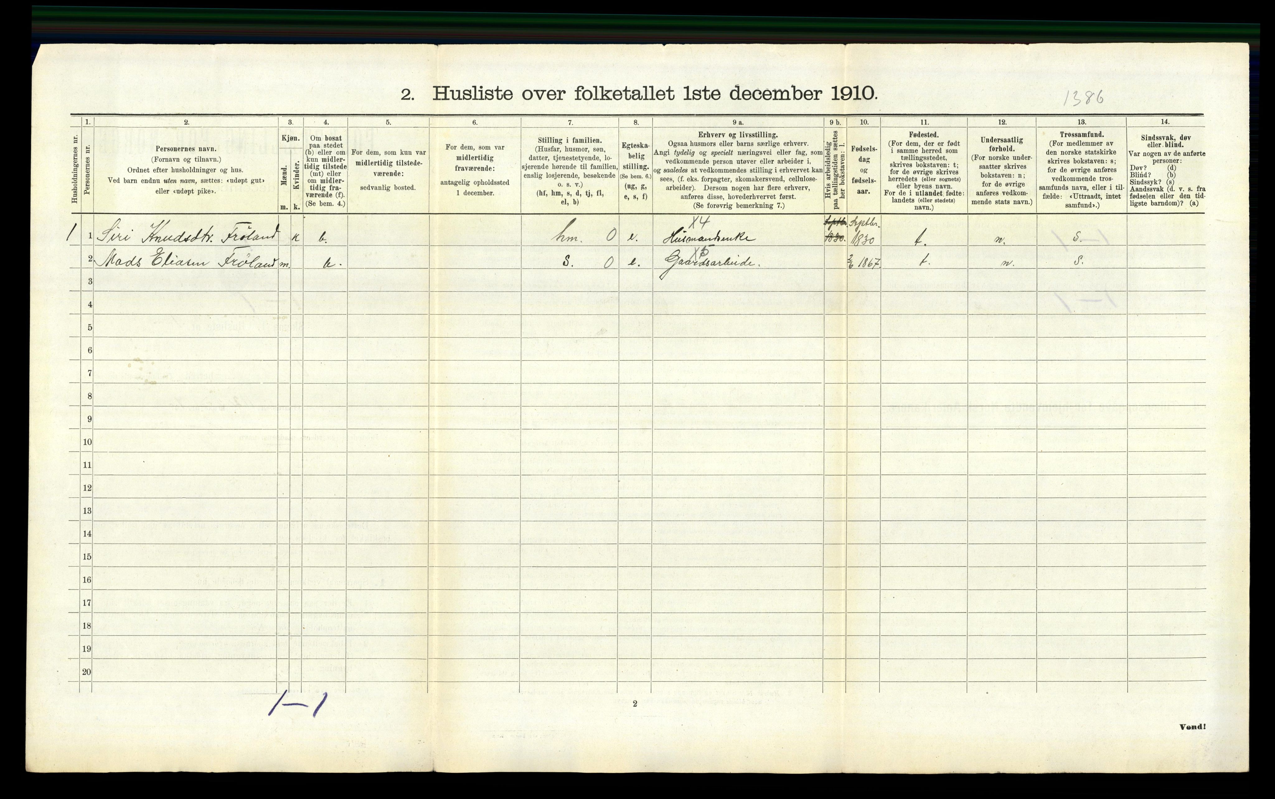 RA, 1910 census for Vats, 1910, p. 155