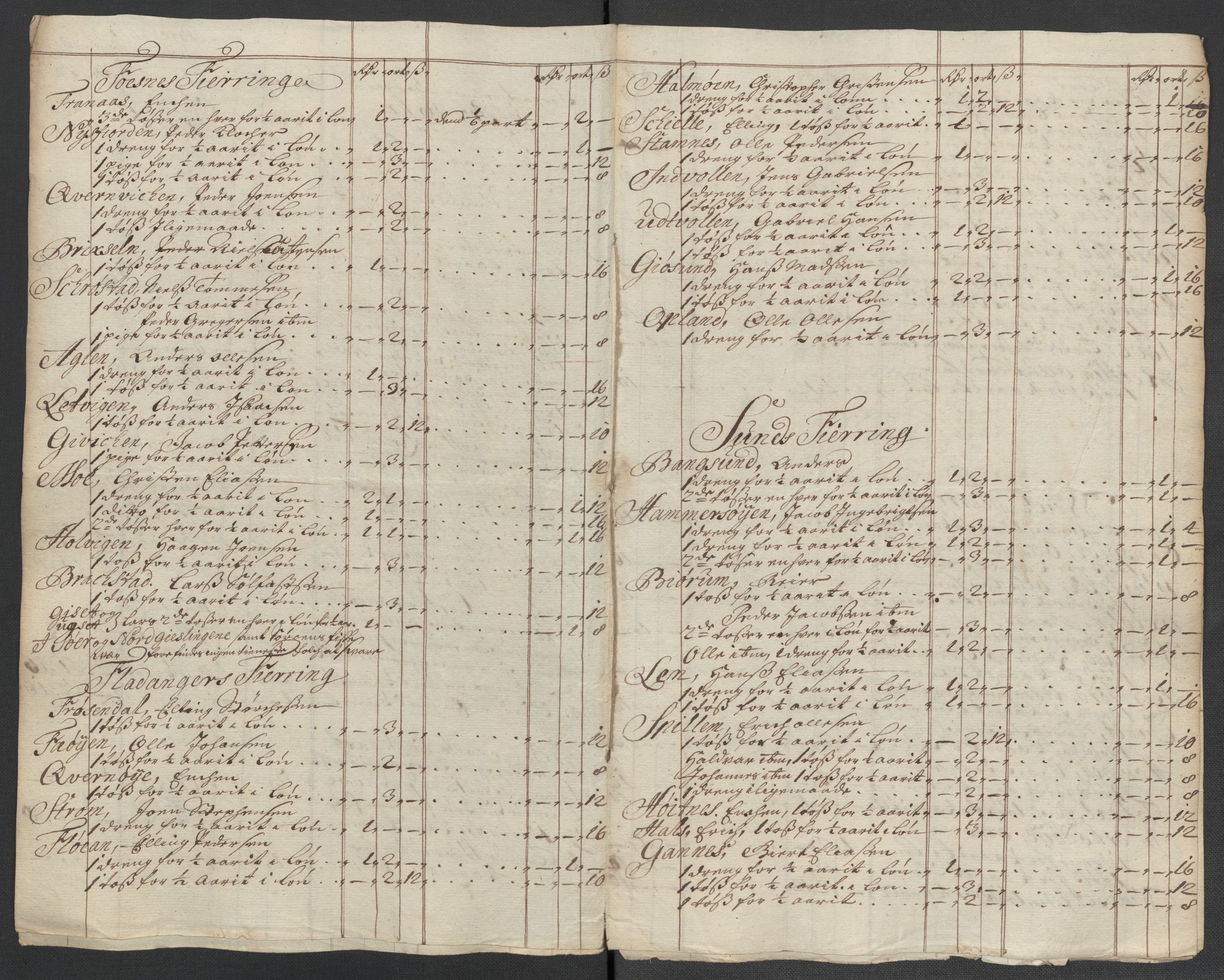 Rentekammeret inntil 1814, Reviderte regnskaper, Fogderegnskap, AV/RA-EA-4092/R64/L4432: Fogderegnskap Namdal, 1711, p. 374