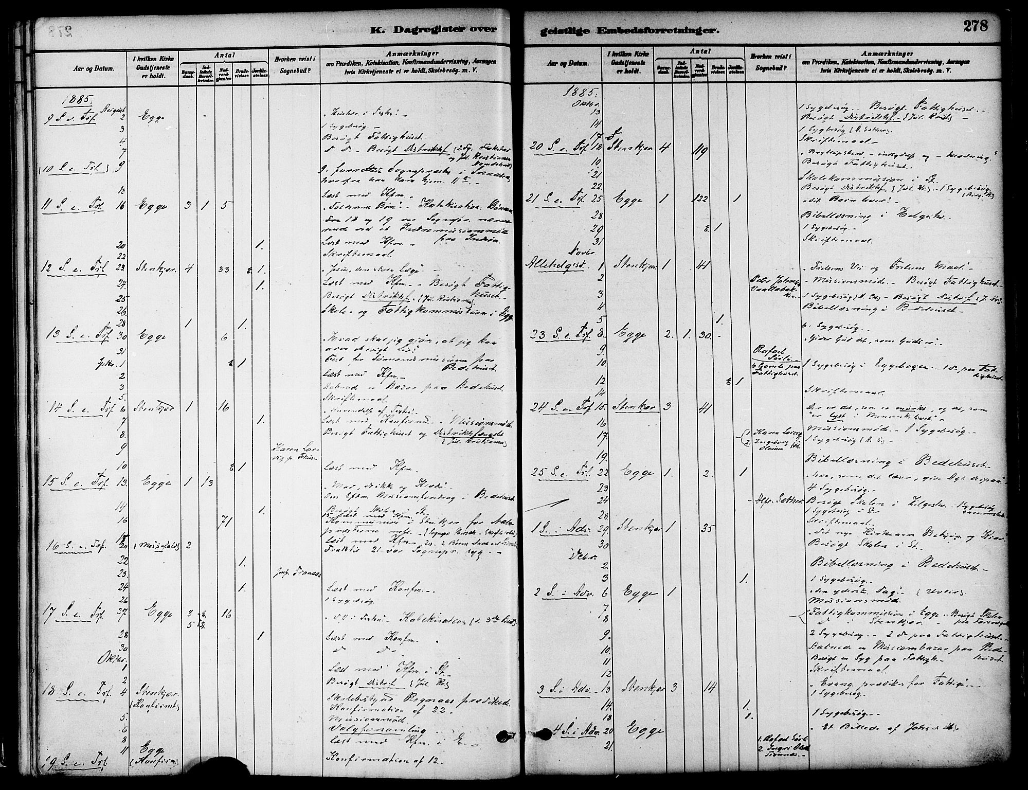 Ministerialprotokoller, klokkerbøker og fødselsregistre - Nord-Trøndelag, SAT/A-1458/739/L0371: Parish register (official) no. 739A03, 1881-1895, p. 278